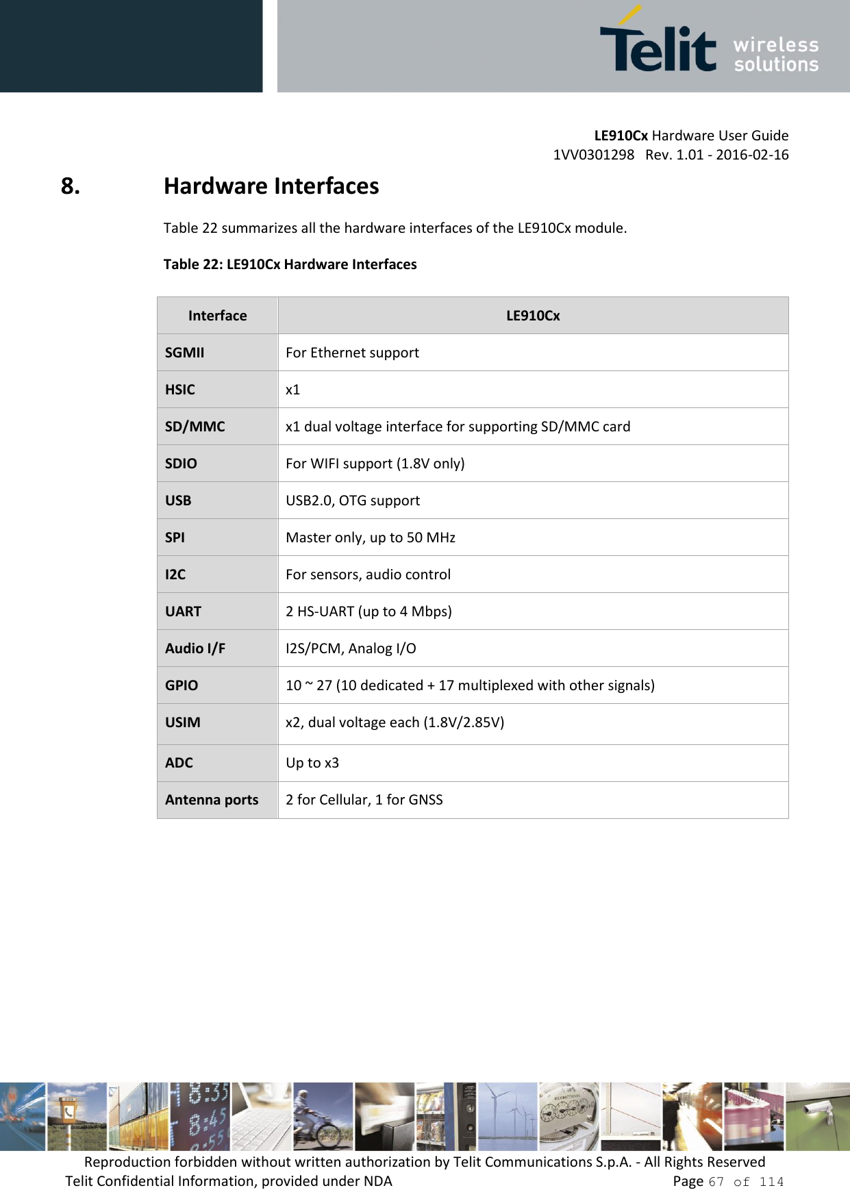         LE910Cx Hardware User Guide     1VV0301298   Rev. 1.01 - 2016-02-16 Reproduction forbidden without written authorization by Telit Communications S.p.A. - All Rights Reserved Telit Confidential Information, provided under NDA                 Page 67 of 114 8. Hardware Interfaces Table 22 summarizes all the hardware interfaces of the LE910Cx module. Table 22: LE910Cx Hardware Interfaces    Interface LE910Cx SGMII For Ethernet support  HSIC x1 SD/MMC x1 dual voltage interface for supporting SD/MMC card SDIO For WIFI support (1.8V only) USB USB2.0, OTG support SPI Master only, up to 50 MHz  I2C For sensors, audio control UART 2 HS-UART (up to 4 Mbps) Audio I/F I2S/PCM, Analog I/O GPIO 10 ~ 27 (10 dedicated + 17 multiplexed with other signals) USIM x2, dual voltage each (1.8V/2.85V) ADC Up to x3 Antenna ports 2 for Cellular, 1 for GNSS 