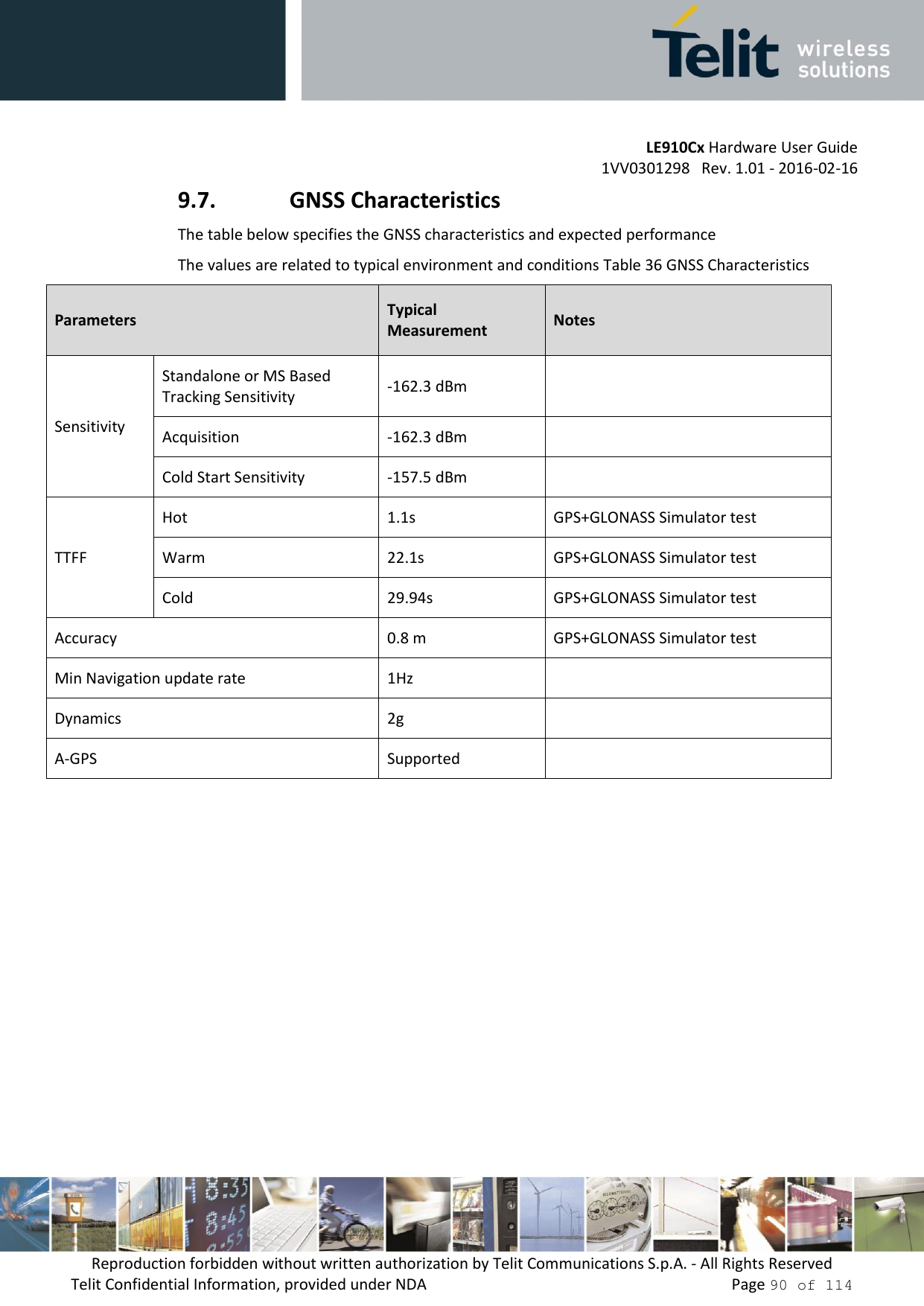         LE910Cx Hardware User Guide     1VV0301298   Rev. 1.01 - 2016-02-16 Reproduction forbidden without written authorization by Telit Communications S.p.A. - All Rights Reserved Telit Confidential Information, provided under NDA                 Page 90 of 114 9.7. GNSS Characteristics The table below specifies the GNSS characteristics and expected performance  The values are related to typical environment and conditions Table 36 GNSS Characteristics Parameters Typical Measurement Notes Sensitivity Standalone or MS Based Tracking Sensitivity -162.3 dBm   Acquisition  -162.3 dBm   Cold Start Sensitivity -157.5 dBm   TTFF Hot 1.1s GPS+GLONASS Simulator test Warm 22.1s GPS+GLONASS Simulator test Cold 29.94s GPS+GLONASS Simulator test Accuracy  0.8 m GPS+GLONASS Simulator test Min Navigation update rate  1Hz   Dynamics  2g   A-GPS  Supported    