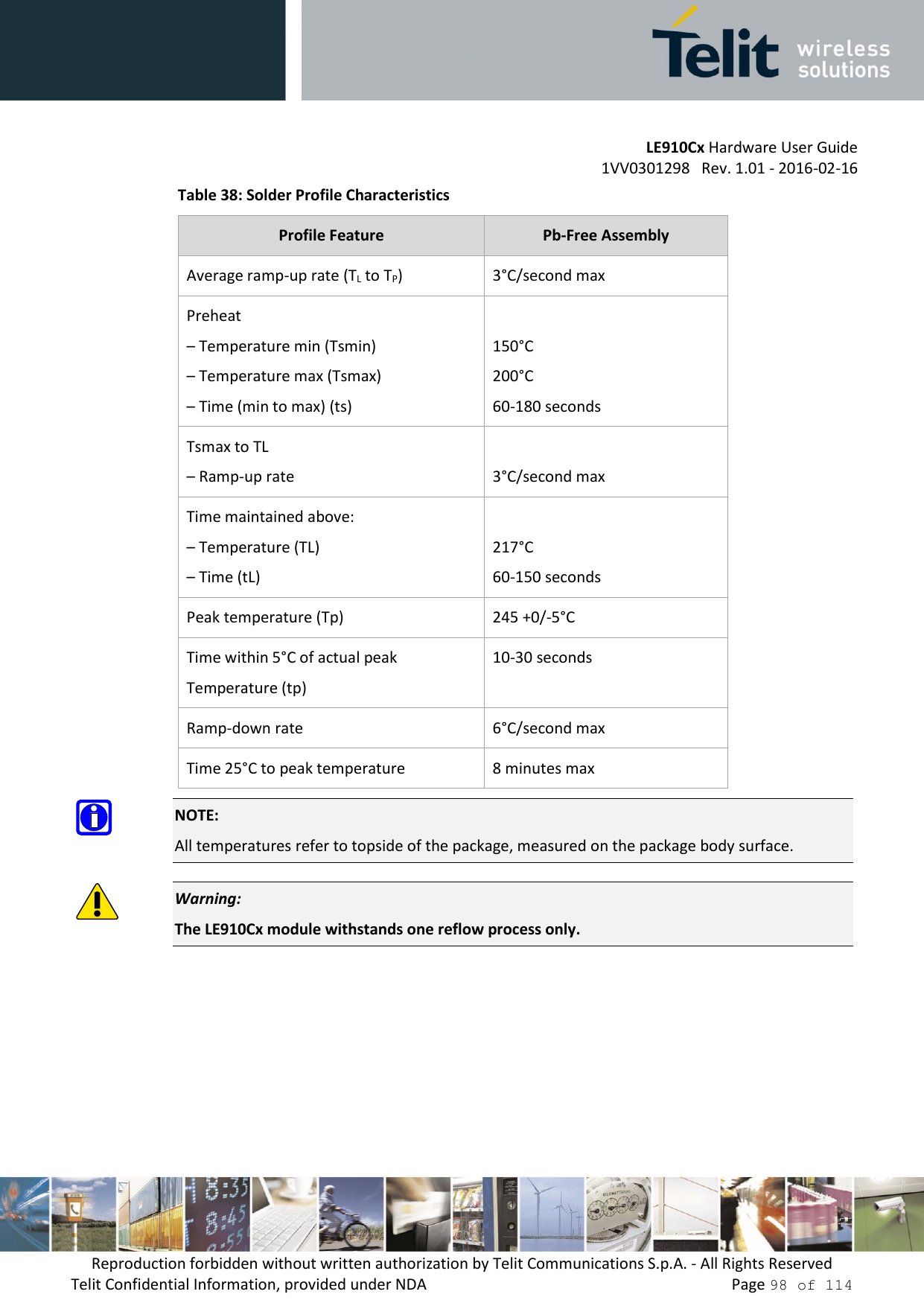 LE910Cx Hardware User Guide 1VV0301298   Rev. 1.01 - 2016-02-16 Reproduction forbidden without written authorization by Telit Communications S.p.A. - All Rights Reserved Telit Confidential Information, provided under NDA   Page 98 of 114 Table 38: Solder Profile Characteristics Profile Feature Pb-Free Assembly Average ramp-up rate (TL to TP) 3°C/second max Preheat –Temperature min (Tsmin)–Temperature max (Tsmax)–Time (min to max) (ts)150°C 200°C 60-180 seconds Tsmax to TL –Ramp-up rate3°C/second max Time maintained above: –Temperature (TL)–Time (tL)217°C 60-150 seconds Peak temperature (Tp) 245 +0/-5°C Time within 5°C of actual peak Temperature (tp) 10-30 seconds Ramp-down rate 6°C/second max Time 25°C to peak temperature 8 minutes max NOTE: All temperatures refer to topside of the package, measured on the package body surface. Warning: The LE910Cx module withstands one reflow process only. 