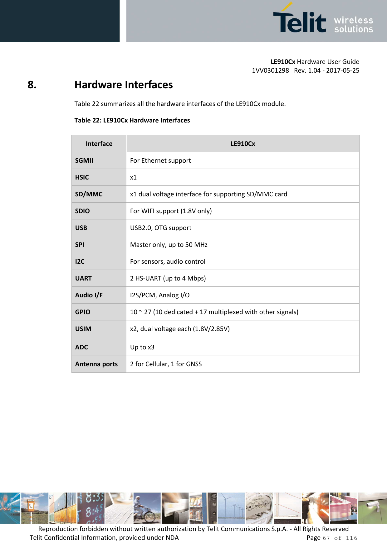         LE910Cx Hardware User Guide 1VV0301298   Rev. 1.04 - 2017-05-25 Reproduction forbidden without written authorization by Telit Communications S.p.A. - All Rights Reserved Telit Confidential Information, provided under NDA                 Page 67 of 116 8. Hardware Interfaces Table 22 summarizes all the hardware interfaces of the LE910Cx module. Table 22: LE910Cx Hardware Interfaces    Interface  LE910Cx SGMII  For Ethernet support  HSIC  x1 SD/MMC  x1 dual voltage interface for supporting SD/MMC card SDIO  For WIFI support (1.8V only) USB  USB2.0, OTG support SPI  Master only, up to 50 MHz  I2C  For sensors, audio control UART  2 HS-UART (up to 4 Mbps) Audio I/F  I2S/PCM, Analog I/O GPIO  10 ~ 27 (10 dedicated + 17 multiplexed with other signals) USIM  x2, dual voltage each (1.8V/2.85V) ADC  Up to x3 Antenna ports  2 for Cellular, 1 for GNSS 
