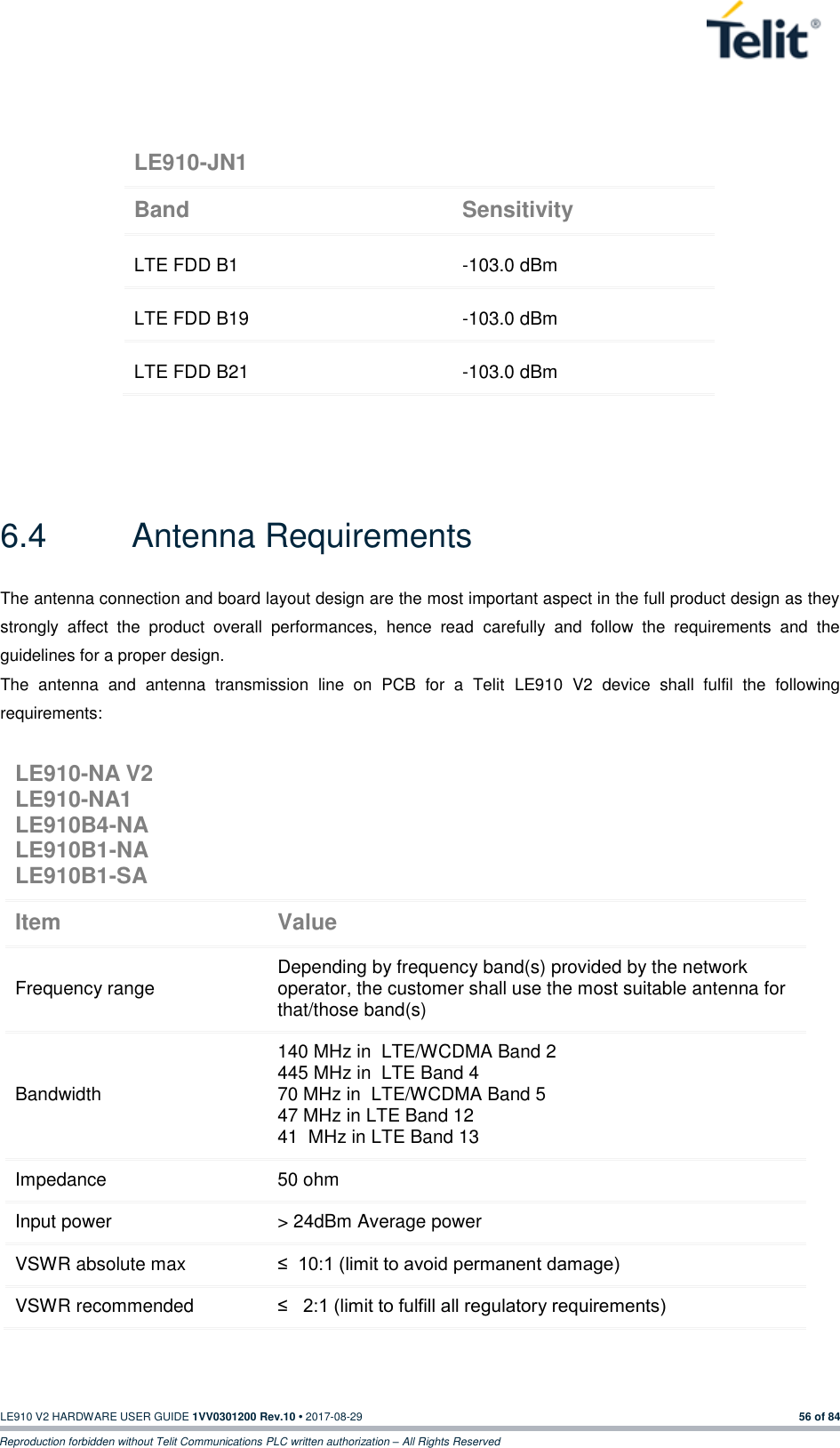   LE910 V2 HARDWARE USER GUIDE 1VV0301200 Rev.10 • 2017-08-29  56 of 84 Reproduction forbidden without Telit Communications PLC written authorization – All Rights Reserved           6.4  Antenna Requirements The antenna connection and board layout design are the most important aspect in the full product design as they strongly  affect  the  product  overall  performances,  hence  read  carefully  and  follow  the  requirements  and  the guidelines for a proper design. The  antenna  and  antenna  transmission  line  on  PCB  for  a  Telit  LE910  V2  device  shall  fulfil  the  following requirements:  LE910-JN1 Band Sensitivity LTE FDD B1 -103.0 dBm LTE FDD B19 -103.0 dBm LTE FDD B21 -103.0 dBm LE910-NA V2 LE910-NA1 LE910B4-NA LE910B1-NA LE910B1-SA  Item Value Frequency range Depending by frequency band(s) provided by the network operator, the customer shall use the most suitable antenna for that/those band(s) Bandwidth 140 MHz in  LTE/WCDMA Band 2 445 MHz in  LTE Band 4 70 MHz in  LTE/WCDMA Band 5 47 MHz in LTE Band 12 41  MHz in LTE Band 13 Impedance 50 ohm Input power &gt; 24dBm Average power VSWR absolute max ≤  10:1 (limit to avoid permanent damage) VSWR recommended ≤   2:1 (limit to fulfill all regulatory requirements) 