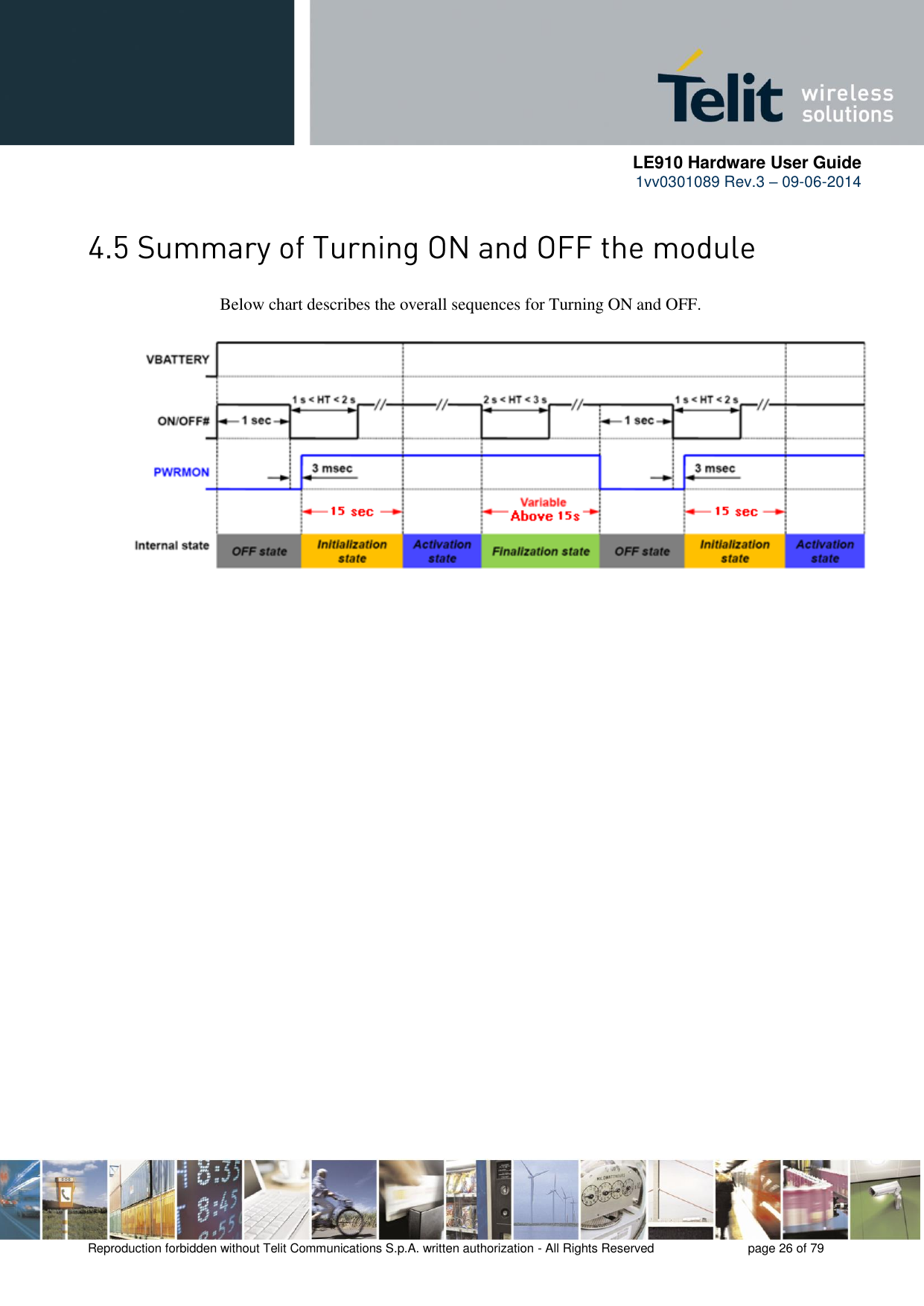      LE910 Hardware User Guide 1vv0301089 Rev.3 – 09-06-2014    Reproduction forbidden without Telit Communications S.p.A. written authorization - All Rights Reserved    page 26 of 79   Below chart describes the overall sequences for Turning ON and OFF.                 