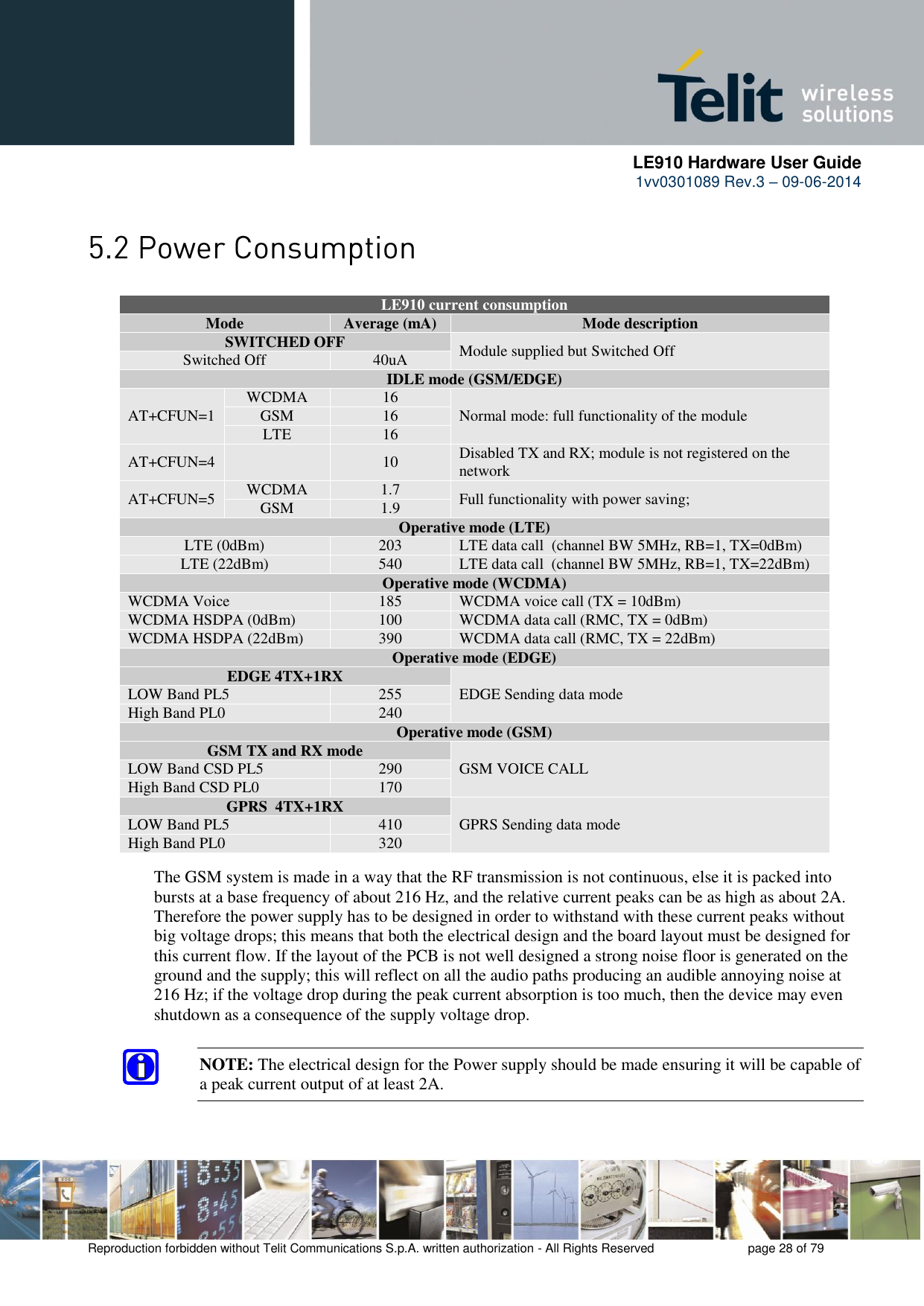      LE910 Hardware User Guide 1vv0301089 Rev.3 – 09-06-2014    Reproduction forbidden without Telit Communications S.p.A. written authorization - All Rights Reserved    page 28 of 79   LE910 current consumption Mode Average (mA) Mode description SWITCHED OFF Module supplied but Switched Off Switched Off 40uA IDLE mode (GSM/EDGE) AT+CFUN=1  WCDMA 16 Normal mode: full functionality of the module  GSM 16 LTE 16 AT+CFUN=4  10 Disabled TX and RX; module is not registered on the network AT+CFUN=5 WCDMA 1.7 Full functionality with power saving; GSM 1.9 Operative mode (LTE) LTE (0dBm) 203 LTE data call  (channel BW 5MHz, RB=1, TX=0dBm) LTE (22dBm) 540 LTE data call  (channel BW 5MHz, RB=1, TX=22dBm) Operative mode (WCDMA) WCDMA Voice 185 WCDMA voice call (TX = 10dBm) WCDMA HSDPA (0dBm) 100 WCDMA data call (RMC, TX = 0dBm) WCDMA HSDPA (22dBm) 390 WCDMA data call (RMC, TX = 22dBm) Operative mode (EDGE) EDGE 4TX+1RX EDGE Sending data mode LOW Band PL5 255 High Band PL0 240 Operative mode (GSM) GSM TX and RX mode GSM VOICE CALL LOW Band CSD PL5 290 High Band CSD PL0 170 GPRS  4TX+1RX GPRS Sending data mode LOW Band PL5 410 High Band PL0 320  The GSM system is made in a way that the RF transmission is not continuous, else it is packed into bursts at a base frequency of about 216 Hz, and the relative current peaks can be as high as about 2A. Therefore the power supply has to be designed in order to withstand with these current peaks without big voltage drops; this means that both the electrical design and the board layout must be designed for this current flow. If the layout of the PCB is not well designed a strong noise floor is generated on the ground and the supply; this will reflect on all the audio paths producing an audible annoying noise at 216 Hz; if the voltage drop during the peak current absorption is too much, then the device may even shutdown as a consequence of the supply voltage drop.  NOTE: The electrical design for the Power supply should be made ensuring it will be capable of a peak current output of at least 2A. 