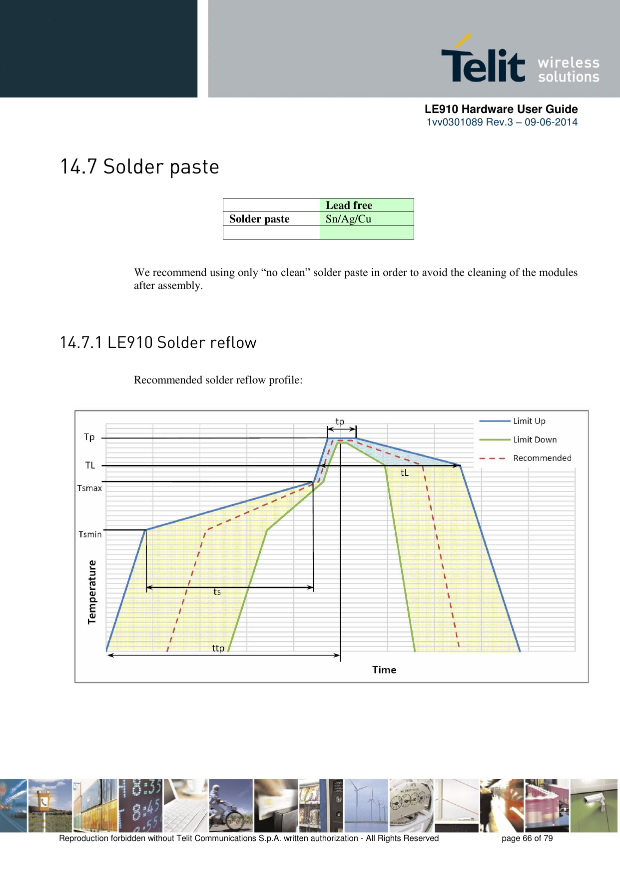      LE910 Hardware User Guide 1vv0301089 Rev.3 – 09-06-2014    Reproduction forbidden without Telit Communications S.p.A. written authorization - All Rights Reserved    page 66 of 79     Lead free Solder paste Sn/Ag/Cu     We recommend using only “no clean” solder paste in order to avoid the cleaning of the modules after assembly.     Recommended solder reflow profile:   