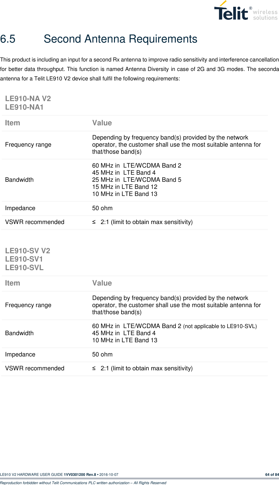   LE910 V2 HARDWARE USER GUIDE 1VV0301200 Rev.8 • 2016-10-07 64 of 84 Reproduction forbidden without Telit Communications PLC written authorization – All Rights Reserved 6.5  Second Antenna Requirements This product is including an input for a second Rx antenna to improve radio sensitivity and interference cancellation for better data throughput. This function is named Antenna Diversity in case of 2G and 3G modes. The seconda antenna for a Telit LE910 V2 device shall fulfil the following requirements:    LE910-NA V2 LE910-NA1  Item Value Frequency range Depending by frequency band(s) provided by the network operator, the customer shall use the most suitable antenna for that/those band(s) Bandwidth 60 MHz in  LTE/WCDMA Band 2 45 MHz in  LTE Band 4 25 MHz in  LTE/WCDMA Band 5 15 MHz in LTE Band 12 10 MHz in LTE Band 13 Impedance 50 ohm VSWR recommended ≤   2:1 (limit to obtain max sensitivity) LE910-SV V2 LE910-SV1 LE910-SVL  Item Value Frequency range Depending by frequency band(s) provided by the network operator, the customer shall use the most suitable antenna for that/those band(s) Bandwidth 60 MHz in  LTE/WCDMA Band 2 (not applicable to LE910-SVL) 45 MHz in  LTE Band 4 10 MHz in LTE Band 13 Impedance 50 ohm VSWR recommended ≤   2:1 (limit to obtain max sensitivity) 