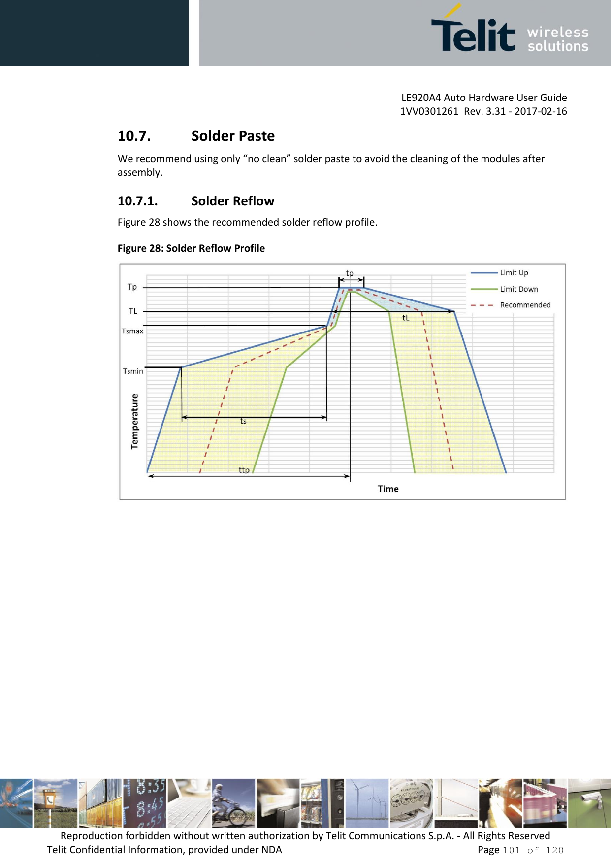 LE920A4 Auto Hardware User Guide 1VV0301261  Rev. 3.31 - 2017-02-16 Reproduction forbidden without written authorization by Telit Communications S.p.A. - All Rights Reserved Telit Confidential Information, provided under NDA   Page 101 of 120 10.7. Solder Paste We recommend using only “no clean” solder paste to avoid the cleaning of the modules after assembly. 10.7.1. Solder Reflow Figure 28 shows the recommended solder reflow profile. Figure 28: Solder Reflow Profile 