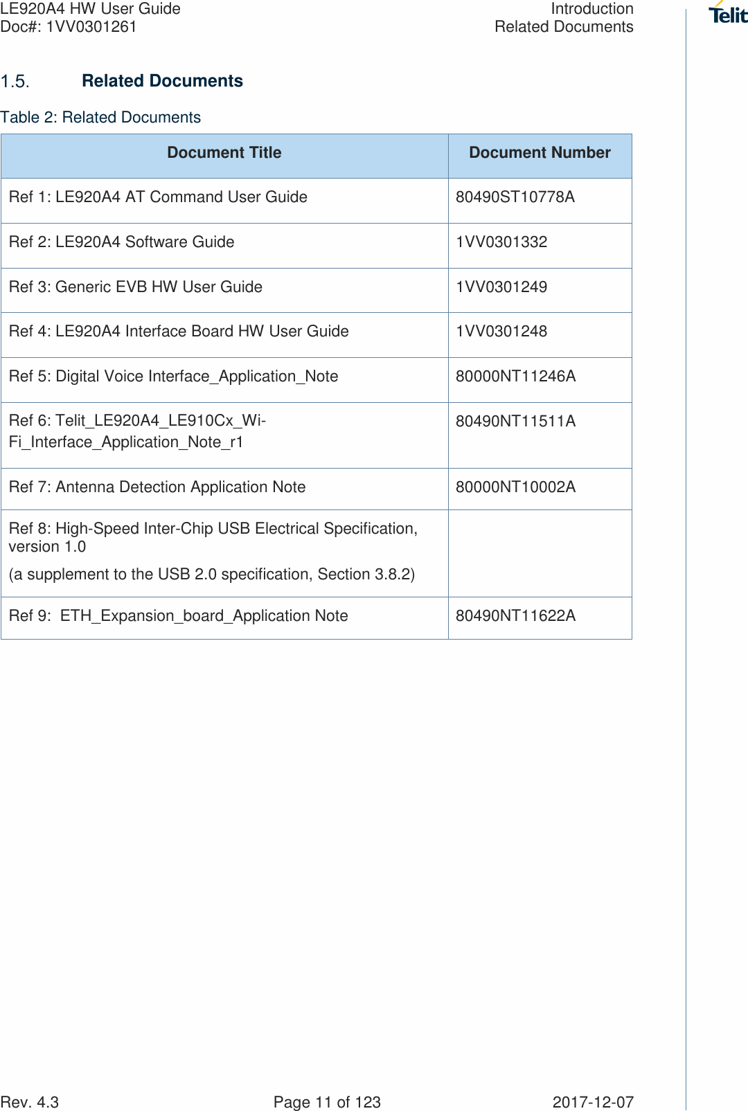 LE920A4 HW User Guide  Introduction Doc#: 1VV0301261  Related Documents Rev. 4.3    Page 11 of 123  2017-12-07  Related Documents Table 2: Related Documents Document Title  Document Number Ref 1: LE920A4 AT Command User Guide  80490ST10778A Ref 2: LE920A4 Software Guide  1VV0301332 Ref 3: Generic EVB HW User Guide  1VV0301249 Ref 4: LE920A4 Interface Board HW User Guide  1VV0301248 Ref 5: Digital Voice Interface_Application_Note   80000NT11246A Ref 6: Telit_LE920A4_LE910Cx_Wi-Fi_Interface_Application_Note_r1 80490NT11511A Ref 7: Antenna Detection Application Note  80000NT10002A Ref 8: High-Speed Inter-Chip USB Electrical Specification, version 1.0 (a supplement to the USB 2.0 specification, Section 3.8.2)  Ref 9:  ETH_Expansion_board_Application Note  80490NT11622A     