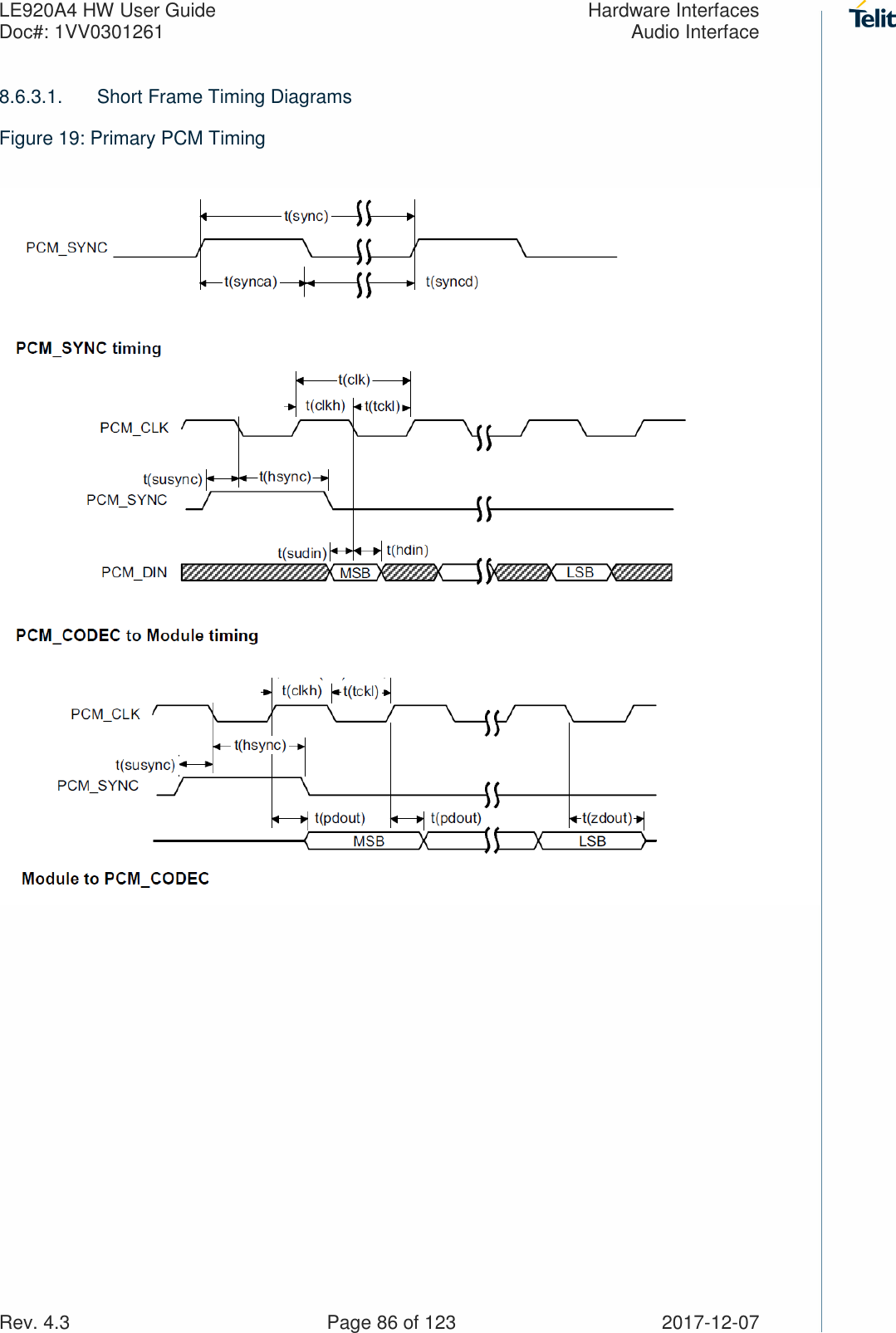 LE920A4 HW User Guide  Hardware Interfaces Doc#: 1VV0301261  Audio Interface Rev. 4.3    Page 86 of 123  2017-12-07 8.6.3.1.  Short Frame Timing Diagrams Figure 19: Primary PCM Timing     