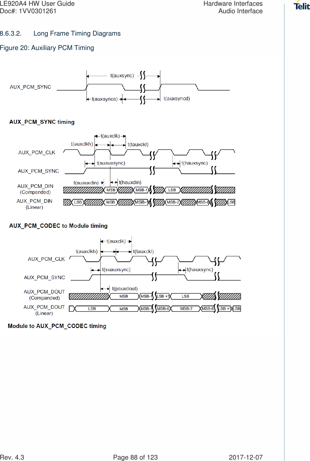 LE920A4 HW User Guide  Hardware Interfaces Doc#: 1VV0301261  Audio Interface Rev. 4.3    Page 88 of 123  2017-12-07 8.6.3.2.  Long Frame Timing Diagrams Figure 20: Auxiliary PCM Timing  