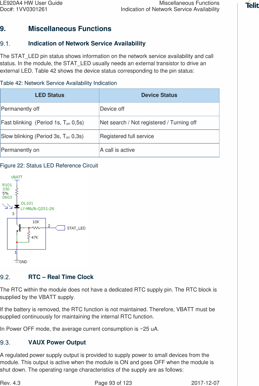 LE920A4 HW User Guide  Miscellaneous Functions Doc#: 1VV0301261  Indication of Network Service Availability Rev. 4.3    Page 93 of 123  2017-12-07 9.  Miscellaneous Functions  Indication of Network Service Availability The STAT_LED pin status shows information on the network service availability and call status. In the module, the STAT_LED usually needs an external transistor to drive an external LED. Table 42 shows the device status corresponding to the pin status: Table 42: Network Service Availability Indication LED Status  Device Status Permanently off  Device off Fast blinking  (Period 1s, Ton 0,5s)  Net search / Not registered / Turning off Slow blinking (Period 3s, Ton 0,3s)  Registered full service Permanently on  A call is active Figure 22: Status LED Reference Circuit    RTC – Real Time Clock The RTC within the module does not have a dedicated RTC supply pin. The RTC block is supplied by the VBATT supply. If the battery is removed, the RTC function is not maintained. Therefore, VBATT must be supplied continuously for maintaining the internal RTC function. In Power OFF mode, the average current consumption is ~25 uA.  VAUX Power Output A regulated power supply output is provided to supply power to small devices from the module. This output is active when the module is ON and goes OFF when the module is shut down. The operating range characteristics of the supply are as follows: 