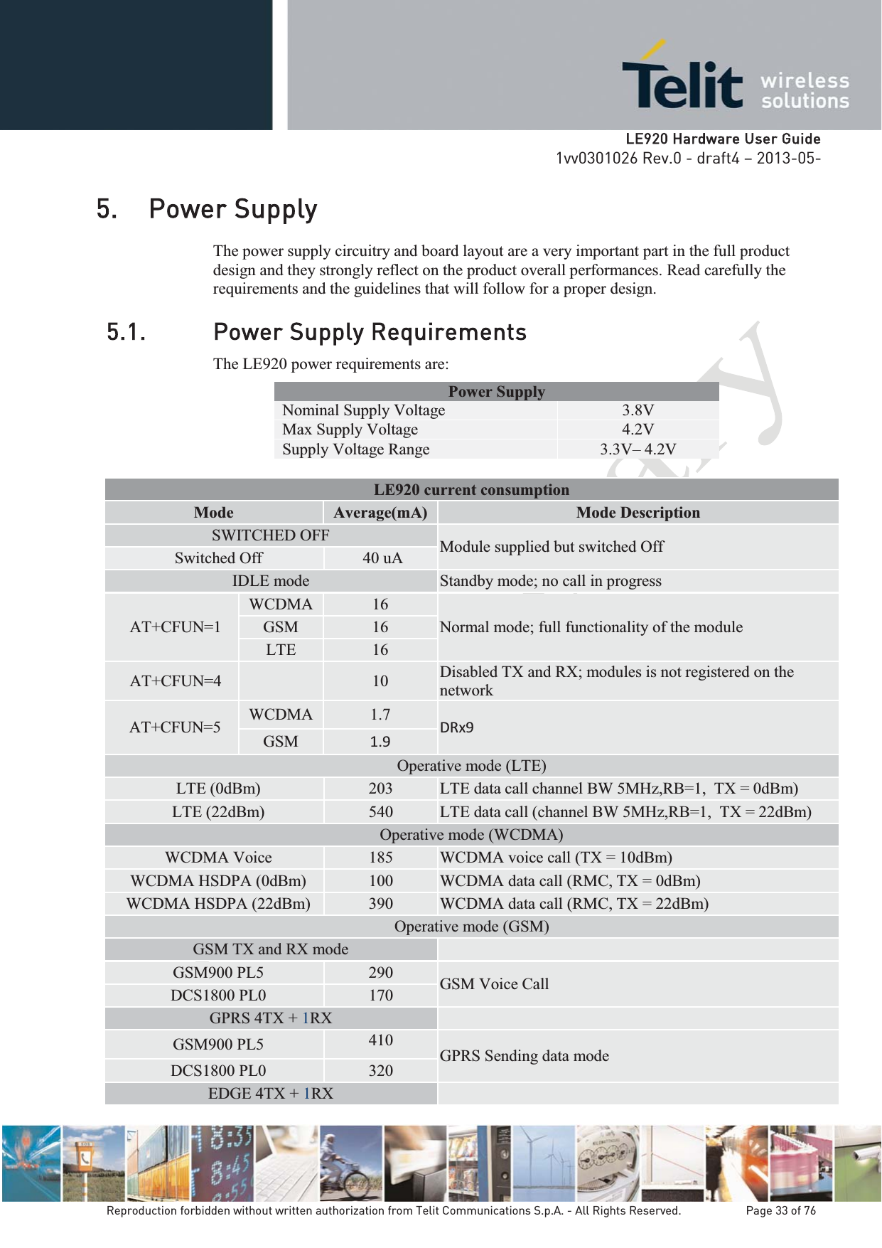   LLE920 Hardware User Guide1vv0301026 Rev.0 - draft4 – 2013-05-Reproduction forbidden without written authorization from Telit Communications S.p.A. - All Rights Reserved.    Page 33 of 76 5. Power Supply  The power supply circuitry and board layout are a very important part in the full product design and they strongly reflect on the product overall performances. Read carefully the requirements and the guidelines that will follow for a proper design. 5.1. Power Supply Requirements The LE920 power requirements are:Power Supply Nominal Supply Voltage  3.8V Max Supply Voltage  4.2V Supply Voltage Range  3.3V– 4.2V LE920 current consumption Mode Average(mA) Mode Description SWITCHED OFF Module supplied but switched Off Switched Off  40 uA IDLE mode Standby mode; no call in progress AT+CFUN=1 WCDMA 16 Normal mode; full functionality of the module GSM 16 LTE 16 AT+CFUN=4  10 Disabled TX and RX; modules is not registered on the network AT+CFUN=5 WCDMA 1.7 DRx9 GSM 1.9Operative mode (LTE) LTE (0dBm) 203 LTE data call channel BW 5MHz,RB=1,  TX = 0dBm) LTE (22dBm) 540 LTE data call (channel BW 5MHz,RB=1,  TX = 22dBm) Operative mode (WCDMA)WCDMA Voice 185 WCDMA voice call (TX = 10dBm) WCDMA HSDPA (0dBm) 100 WCDMA data call (RMC, TX = 0dBm) WCDMA HSDPA (22dBm) 390 WCDMA data call (RMC, TX = 22dBm) Operative mode (GSM) GSM TX and RX mode   GSM900 PL5 290 GSM Voice Call DCS1800 PL0 170 GPRS 4TX + 1RX  GSM900 PL5 410 GPRS Sending data mode DCS1800 PL0 320 EDGE 4TX + 1RX   