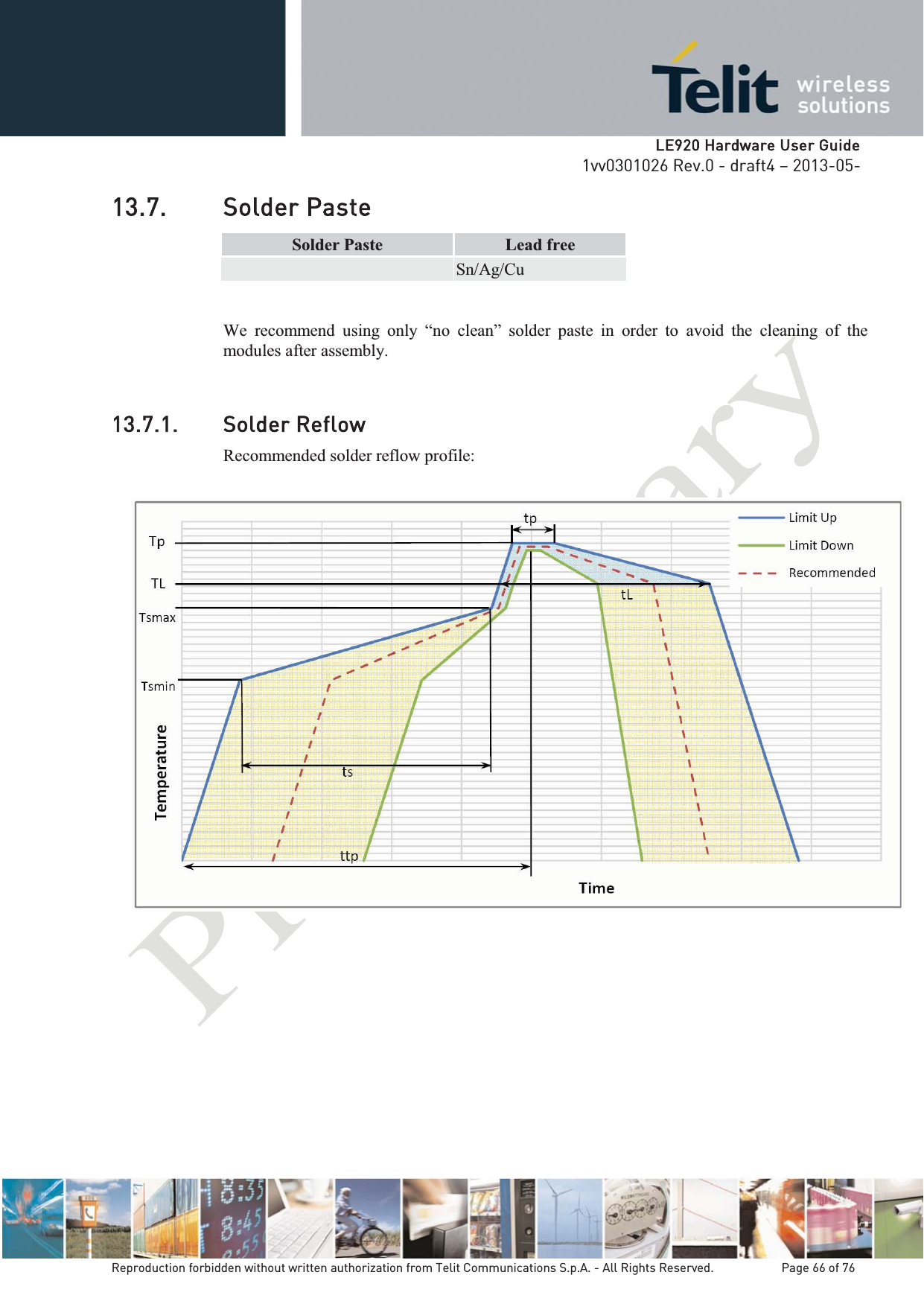   LLE920 Hardware User Guide1vv0301026 Rev.0 - draft4 – 2013-05-Reproduction forbidden without written authorization from Telit Communications S.p.A. - All Rights Reserved.    Page 66 of 76 13.7. Solder PasteSolder Paste  Lead free Sn/Ag/Cu We recommend using only “no clean” solder paste in order to avoid the cleaning of the modules after assembly. 13.7.1. Solder Reflow Recommended solder reflow profile:  