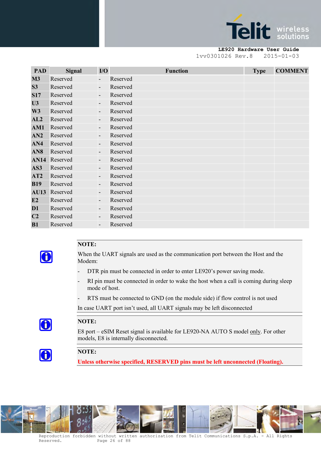     LE920 Hardware User Guide 1vv0301026 Rev.8   2015-01-03 Reproduction forbidden without written authorization from Telit Communications S.p.A. - All Rights Reserved.    Page 26 of 88  PAD Signal I/O Function Type COMMENT M3 Reserved - Reserved   S3 Reserved - Reserved   S17 Reserved - Reserved   U3 Reserved - Reserved     W3 Reserved - Reserved   AL2 Reserved - Reserved   AM1 Reserved - Reserved   AN2 Reserved - Reserved   AN4 Reserved - Reserved   AN8 Reserved - Reserved   AN14 Reserved - Reserved   AS3 Reserved - Reserved   AT2 Reserved - Reserved   B19 Reserved - Reserved   AU13 Reserved - Reserved   E2 Reserved - Reserved   D1 Reserved - Reserved   C2 Reserved - Reserved   B1 Reserved - Reserved    NOTE:  When the UART signals are used as the communication port between the Host and the Modem: - DTR pin must be connected in order to enter LE920’s power saving mode. - RI pin must be connected in order to wake the host when a call is coming during sleep mode of host. - RTS must be connected to GND (on the module side) if flow control is not used  In case UART port isn’t used, all UART signals may be left disconnected NOTE:  E8 port – eSIM Reset signal is available for LE920-NA AUTO S model only. For other models, E8 is internally disconnected.  NOTE:  Unless otherwise specified, RESERVED pins must be left unconnected (Floating).       