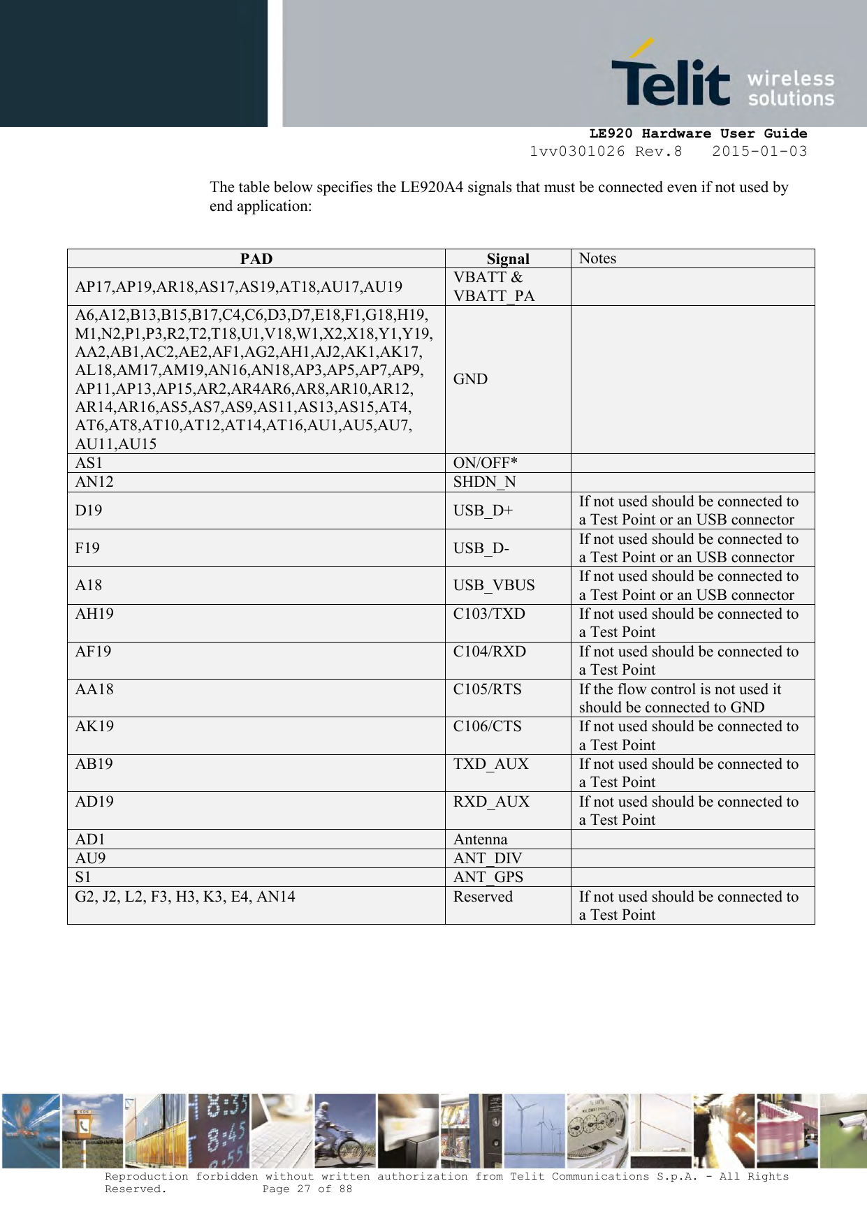     LE920 Hardware User Guide 1vv0301026 Rev.8   2015-01-03 Reproduction forbidden without written authorization from Telit Communications S.p.A. - All Rights Reserved.    Page 27 of 88  The table below specifies the LE920A4 signals that must be connected even if not used by end application:     PAD Signal Notes AP17,AP19,AR18,AS17,AS19,AT18,AU17,AU19 VBATT &amp;  VBATT_PA  A6,A12,B13,B15,B17,C4,C6,D3,D7,E18,F1,G18,H19,M1,N2,P1,P3,R2,T2,T18,U1,V18,W1,X2,X18,Y1,Y19,AA2,AB1,AC2,AE2,AF1,AG2,AH1,AJ2,AK1,AK17, AL18,AM17,AM19,AN16,AN18,AP3,AP5,AP7,AP9, AP11,AP13,AP15,AR2,AR4AR6,AR8,AR10,AR12, AR14,AR16,AS5,AS7,AS9,AS11,AS13,AS15,AT4, AT6,AT8,AT10,AT12,AT14,AT16,AU1,AU5,AU7, AU11,AU15 GND  AS1 ON/OFF*  AN12 SHDN_N  D19 USB_D+ If not used should be connected to a Test Point or an USB connector F19 USB_D- If not used should be connected to a Test Point or an USB connector A18 USB_VBUS If not used should be connected to a Test Point or an USB connector AH19 C103/TXD If not used should be connected to a Test Point AF19 C104/RXD If not used should be connected to a Test Point AA18 C105/RTS If the flow control is not used it should be connected to GND AK19 C106/CTS If not used should be connected to a Test Point AB19 TXD_AUX If not used should be connected to a Test Point AD19 RXD_AUX If not used should be connected to a Test Point AD1 Antenna  AU9 ANT_DIV  S1 ANT_GPS  G2, J2, L2, F3, H3, K3, E4, AN14 Reserved If not used should be connected to a Test Point 