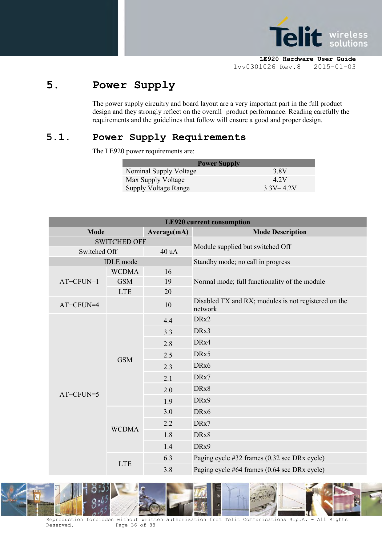     LE920 Hardware User Guide 1vv0301026 Rev.8   2015-01-03 Reproduction forbidden without written authorization from Telit Communications S.p.A. - All Rights Reserved.    Page 36 of 88  5. Power Supply  The power supply circuitry and board layout are a very important part in the full product design and they strongly reflect on the overall product performance. Reading carefully the requirements and the guidelines that follow will ensure a good and proper design. 5.1. Power Supply Requirements The LE920 power requirements are: Power Supply Nominal Supply Voltage 3.8V Max Supply Voltage 4.2V Supply Voltage Range 3.3V– 4.2V    LE920 current consumption Mode Average(mA) Mode Description SWITCHED OFF Module supplied but switched Off Switched Off  40 uA IDLE mode Standby mode; no call in progress AT+CFUN=1 WCDMA 16 Normal mode; full functionality of the module GSM 19 LTE 20 AT+CFUN=4  10 Disabled TX and RX; modules is not registered on the network AT+CFUN=5 GSM 4.4 DRx2 3.3 DRx3 2.8 DRx4 2.5 DRx5 2.3 DRx6 2.1 DRx7 2.0 DRx8 1.9 DRx9 WCDMA 3.0 DRx6 2.2 DRx7 1.8 DRx8 1.4 DRx9 LTE 6.3 Paging cycle #32 frames (0.32 sec DRx cycle) 3.8 Paging cycle #64 frames (0.64 sec DRx cycle) 