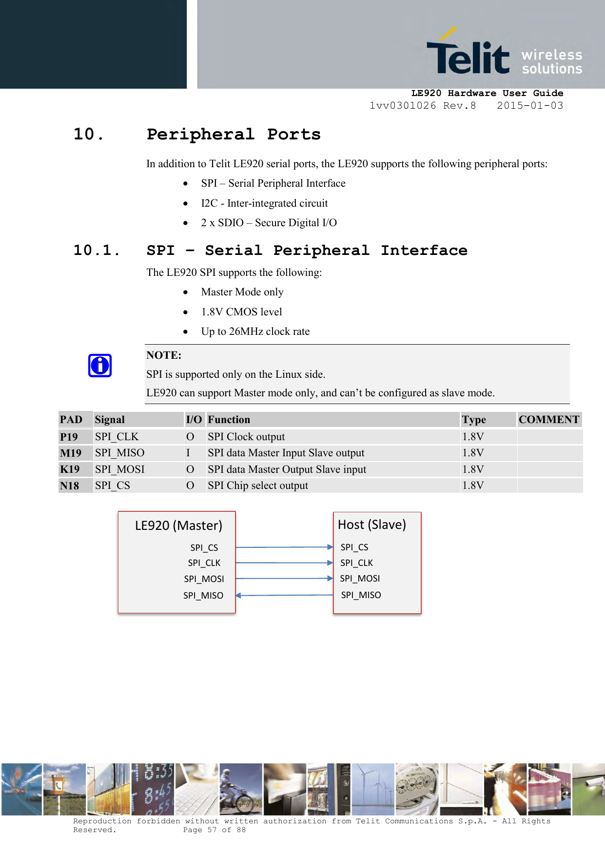     LE920 Hardware User Guide 1vv0301026 Rev.8   2015-01-03 Reproduction forbidden without written authorization from Telit Communications S.p.A. - All Rights Reserved.    Page 57 of 88  10. Peripheral Ports In addition to Telit LE920 serial ports, the LE920 supports the following peripheral ports:  SPI – Serial Peripheral Interface  I2C - Inter-integrated circuit  2 x SDIO – Secure Digital I/O 10.1. SPI – Serial Peripheral Interface The LE920 SPI supports the following:  Master Mode only  1.8V CMOS level  Up to 26MHz clock rate NOTE:  SPI is supported only on the Linux side. LE920 can support Master mode only, and can’t be configured as slave mode. PAD Signal I/O Function Type COMMENT  P19 SPI_CLK O SPI Clock output 1.8V   M19 SPI_MISO I SPI data Master Input Slave output 1.8V   K19 SPI_MOSI O SPI data Master Output Slave input 1.8V   N18 SPI_CS O SPI Chip select output 1.8V            LE920 (Master) SPI_CS SPI_CLK SPI_MOSI SPI_MISO Host (Slave) SPI_CS SPI_CLK SPI_MOSI  SPI_MISO 