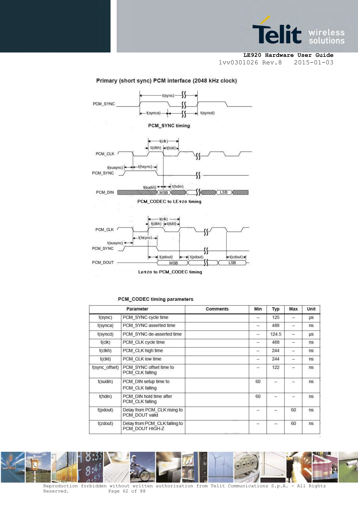     LE920 Hardware User Guide 1vv0301026 Rev.8   2015-01-03 Reproduction forbidden without written authorization from Telit Communications S.p.A. - All Rights Reserved.    Page 62 of 88       