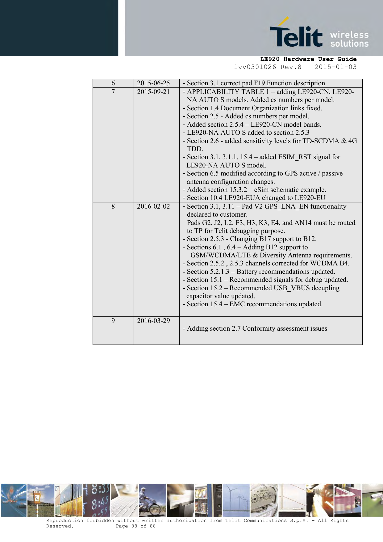     LE920 Hardware User Guide 1vv0301026 Rev.8   2015-01-03 Reproduction forbidden without written authorization from Telit Communications S.p.A. - All Rights Reserved.    Page 88 of 88  6 2015-06-25 - Section 3.1 correct pad F19 Function description  7 2015-09-21 - APPLICABILITY TABLE 1 – adding LE920-CN, LE920-NA AUTO S models. Added cs numbers per model.  - Section 1.4 Document Organization links fixed. - Section 2.5 - Added cs numbers per model. - Added section 2.5.4 – LE920-CN model bands. - LE920-NA AUTO S added to section 2.5.3 - Section 2.6 - added sensitivity levels for TD-SCDMA &amp; 4G TDD.  - Section 3.1, 3.1.1, 15.4 – added ESIM_RST signal for    LE920-NA AUTO S model. - Section 6.5 modified according to GPS active / passive antenna configuration changes. - Added section 15.3.2 – eSim schematic example. - Section 10.4 LE920-EUA changed to LE920-EU 8 2016-02-02 - Section 3.1, 3.11 – Pad V2 GPS_LNA_EN functionality  declared to customer.  Pads G2, J2, L2, F3, H3, K3, E4, and AN14 must be routed   to TP for Telit debugging purpose. - Section 2.5.3 - Changing B17 support to B12. - Sections 6.1 , 6.4 – Adding B12 support to    GSM/WCDMA/LTE &amp; Diversity Antenna requirements. - Section 2.5.2 , 2.5.3 channels corrected for WCDMA B4. - Section 5.2.1.3 – Battery recommendations updated. - Section 15.1 – Recommended signals for debug updated. - Section 15.2 – Recommended USB_VBUS decupling    capacitor value updated. - Section 15.4 – EMC recommendations updated.  9 2016-03-29 - Adding section 2.7 Conformity assessment issues   