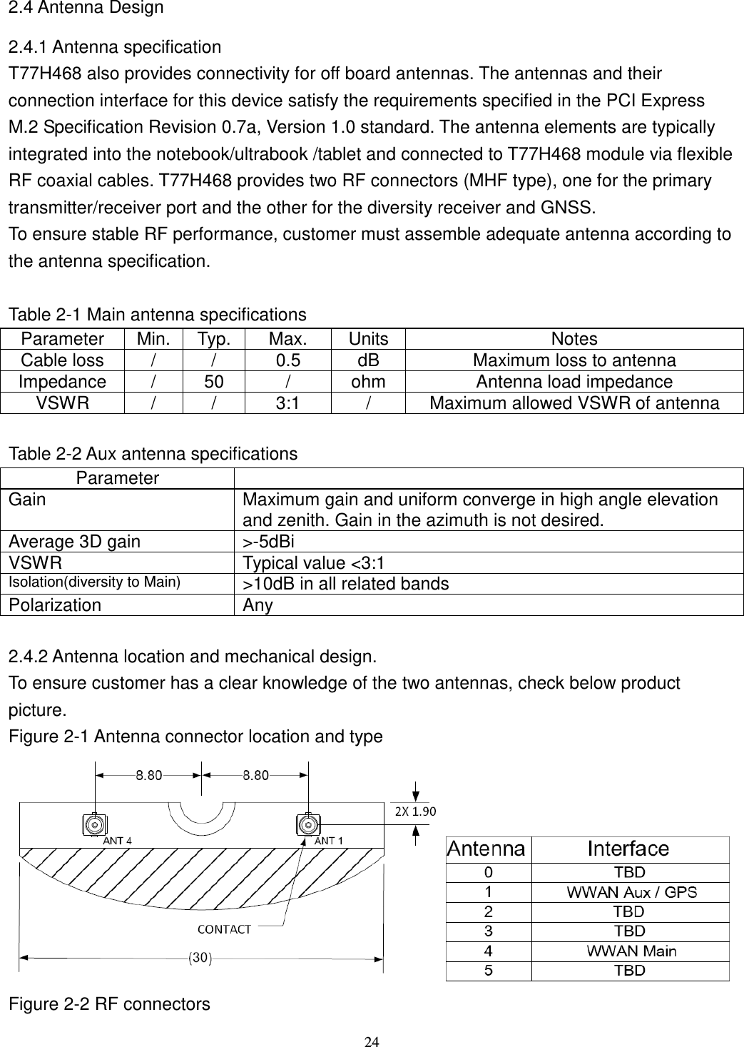    24 2.4 Antenna Design 2.4.1 Antenna specification T77H468 also provides connectivity for off board antennas. The antennas and their connection interface for this device satisfy the requirements specified in the PCI Express M.2 Specification Revision 0.7a, Version 1.0 standard. The antenna elements are typically integrated into the notebook/ultrabook /tablet and connected to T77H468 module via flexible RF coaxial cables. T77H468 provides two RF connectors (MHF type), one for the primary transmitter/receiver port and the other for the diversity receiver and GNSS.   To ensure stable RF performance, customer must assemble adequate antenna according to the antenna specification.  Table 2-1 Main antenna specifications Parameter  Min.  Typ.  Max.  Units  Notes Cable loss  /  /  0.5  dB  Maximum loss to antenna Impedance  /  50  /  ohm  Antenna load impedance VSWR  /  /  3:1  /  Maximum allowed VSWR of antenna  Table 2-2 Aux antenna specifications Parameter   Gain  Maximum gain and uniform converge in high angle elevation and zenith. Gain in the azimuth is not desired. Average 3D gain  &gt;-5dBi VSWR  Typical value &lt;3:1 Isolation(diversity to Main) &gt;10dB in all related bands Polarization  Any  2.4.2 Antenna location and mechanical design.   To ensure customer has a clear knowledge of the two antennas, check below product picture. Figure 2-1 Antenna connector location and type  Figure 2-2 RF connectors 