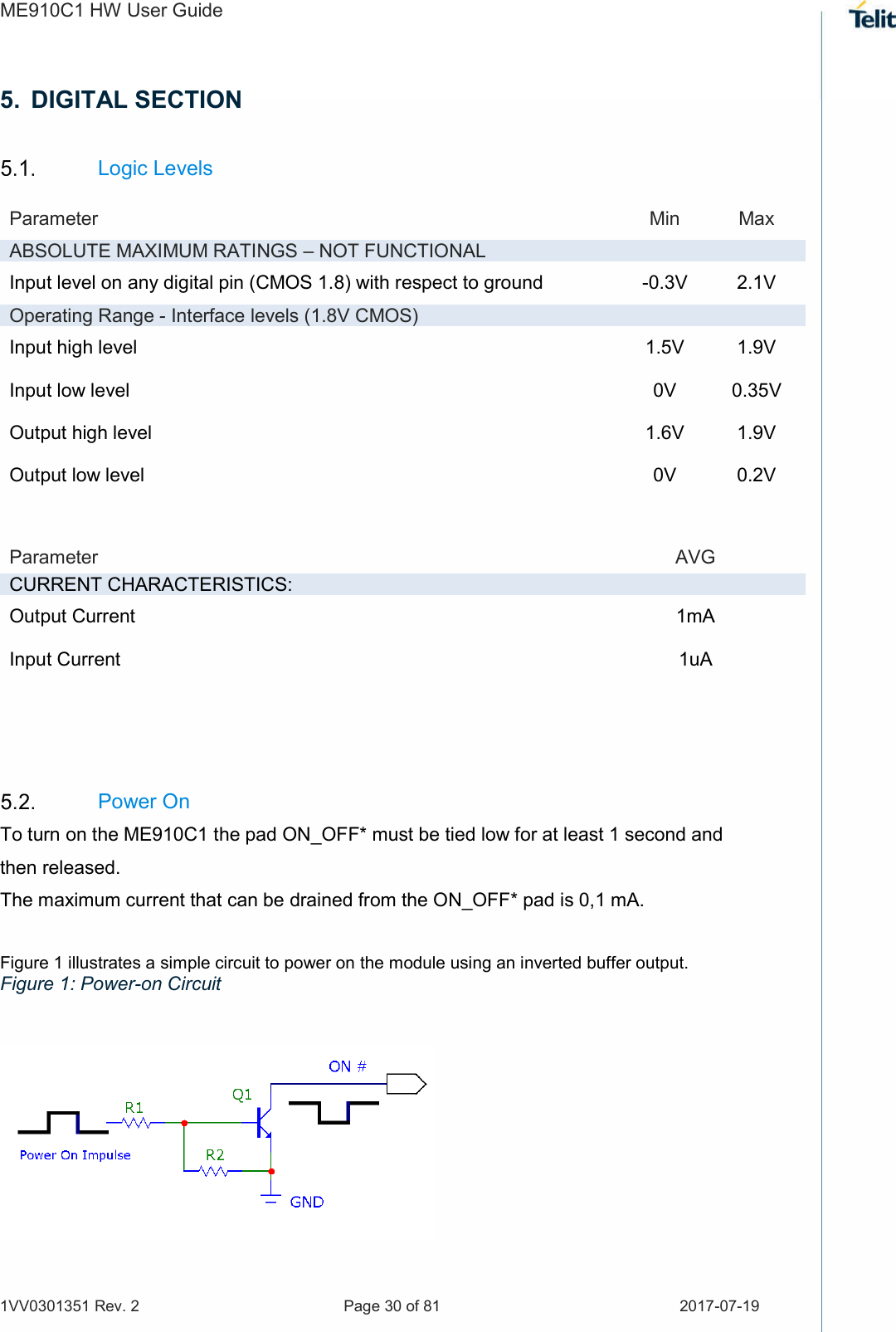 ME910C1 HW User Guide 1VV0301351 Rev. 2  Page 30 of 81  2017-07-19  5.  DIGITAL SECTION   Logic Levels      Power On To turn on the ME910C1 the pad ON_OFF* must be tied low for at least 1 second and then released. The maximum current that can be drained from the ON_OFF* pad is 0,1 mA. Figure 1 illustrates a simple circuit to power on the module using an inverted buffer output. Figure 1: Power-on Circuit   Parameter  Min  Max ABSOLUTE MAXIMUM RATINGS – NOT FUNCTIONAL Input level on any digital pin (CMOS 1.8) with respect to ground -0.3V 2.1V Operating Range - Interface levels (1.8V CMOS) Input high level 1.5V 1.9V Input low level 0V 0.35V Output high level 1.6V 1.9V Output low level 0V 0.2V Parameter  AVG CURRENT CHARACTERISTICS: Output Current 1mA Input Current  1uA 