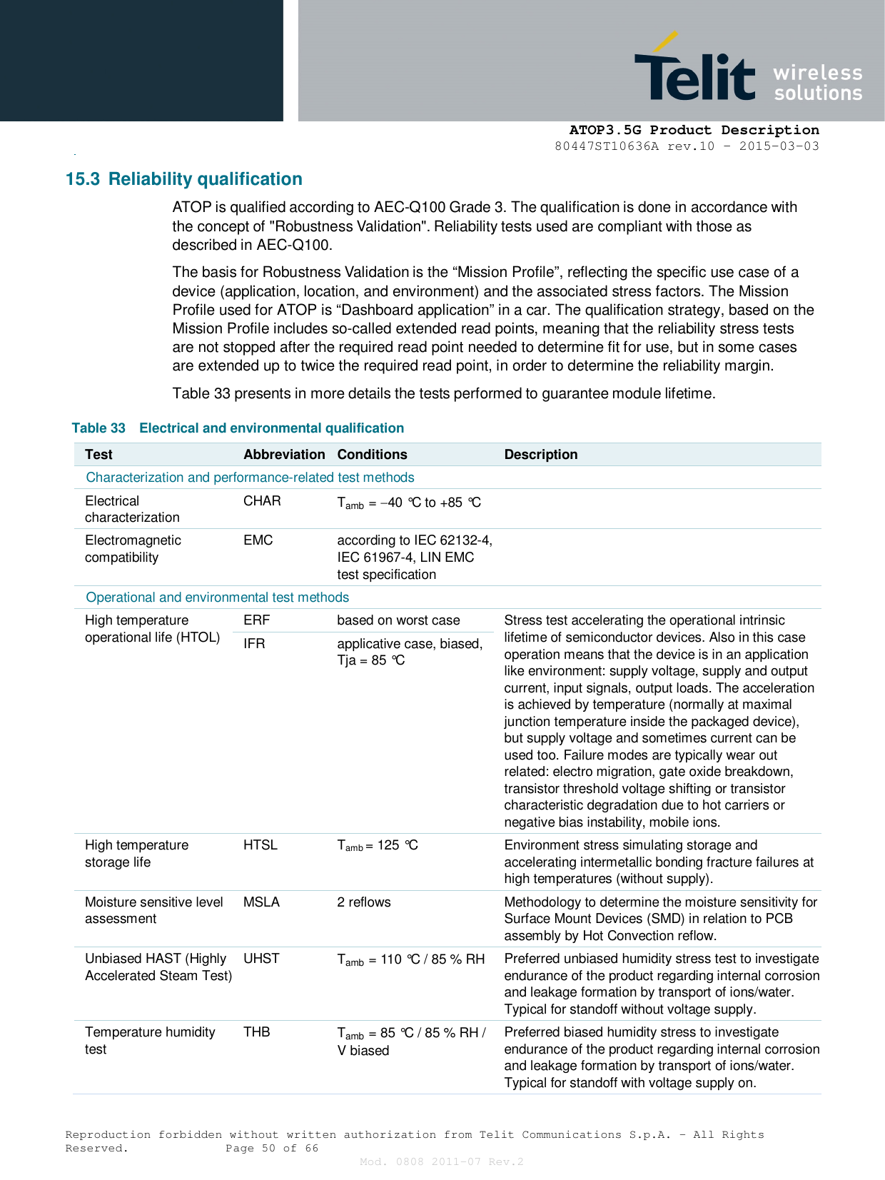      ATOP3.5G Product Description   80447ST10636A rev.10 – 2015-03-03  Reproduction forbidden without written authorization from Telit Communications S.p.A. - All Rights Reserved.    Page 50 of 66 Mod. 0808 2011-07 Rev.2 15.3  Reliability qualification ATOP is qualified according to AEC-Q100 Grade 3. The qualification is done in accordance with the concept of &quot;Robustness Validation&quot;. Reliability tests used are compliant with those as described in AEC-Q100.  The basis for Robustness Validation is the “Mission Profile”, reflecting the specific use case of a device (application, location, and environment) and the associated stress factors. The Mission Profile used for ATOP is “Dashboard application” in a car. The qualification strategy, based on the Mission Profile includes so-called extended read points, meaning that the reliability stress tests are not stopped after the required read point needed to determine fit for use, but in some cases are extended up to twice the required read point, in order to determine the reliability margin. Table 33 presents in more details the tests performed to guarantee module lifetime. Table 33  Electrical and environmental qualification Test Abbreviation Conditions Description Characterization and performance-related test methods Electrical characterization  CHAR  Tamb  = 40 °C to +85 °C   Electromagnetic compatibility EMC  according to IEC 62132-4, IEC 61967-4, LIN EMC test specification  Operational and environmental test methods High temperature operational life (HTOL) ERF  based on worst case  Stress test accelerating the operational intrinsic lifetime of semiconductor devices. Also in this case operation means that the device is in an application like environment: supply voltage, supply and output current, input signals, output loads. The acceleration is achieved by temperature (normally at maximal junction temperature inside the packaged device), but supply voltage and sometimes current can be used too. Failure modes are typically wear out related: electro migration, gate oxide breakdown, transistor threshold voltage shifting or transistor characteristic degradation due to hot carriers or negative bias instability, mobile ions. IFR  applicative case, biased, Tja = 85 °C High temperature storage life  HTSL  Tamb = 125 °C  Environment stress simulating storage and accelerating intermetallic bonding fracture failures at high temperatures (without supply). Moisture sensitive level assessment  MSLA  2 reflows  Methodology to determine the moisture sensitivity for Surface Mount Devices (SMD) in relation to PCB assembly by Hot Convection reflow. Unbiased HAST (Highly Accelerated Steam Test)  UHST  Tamb  = 110 °C / 85 % RH  Preferred unbiased humidity stress test to investigate endurance of the product regarding internal corrosion and leakage formation by transport of ions/water. Typical for standoff without voltage supply. Temperature humidity test  THB  Tamb  = 85 °C / 85 % RH / V biased Preferred biased humidity stress to investigate endurance of the product regarding internal corrosion and leakage formation by transport of ions/water. Typical for standoff with voltage supply on. 