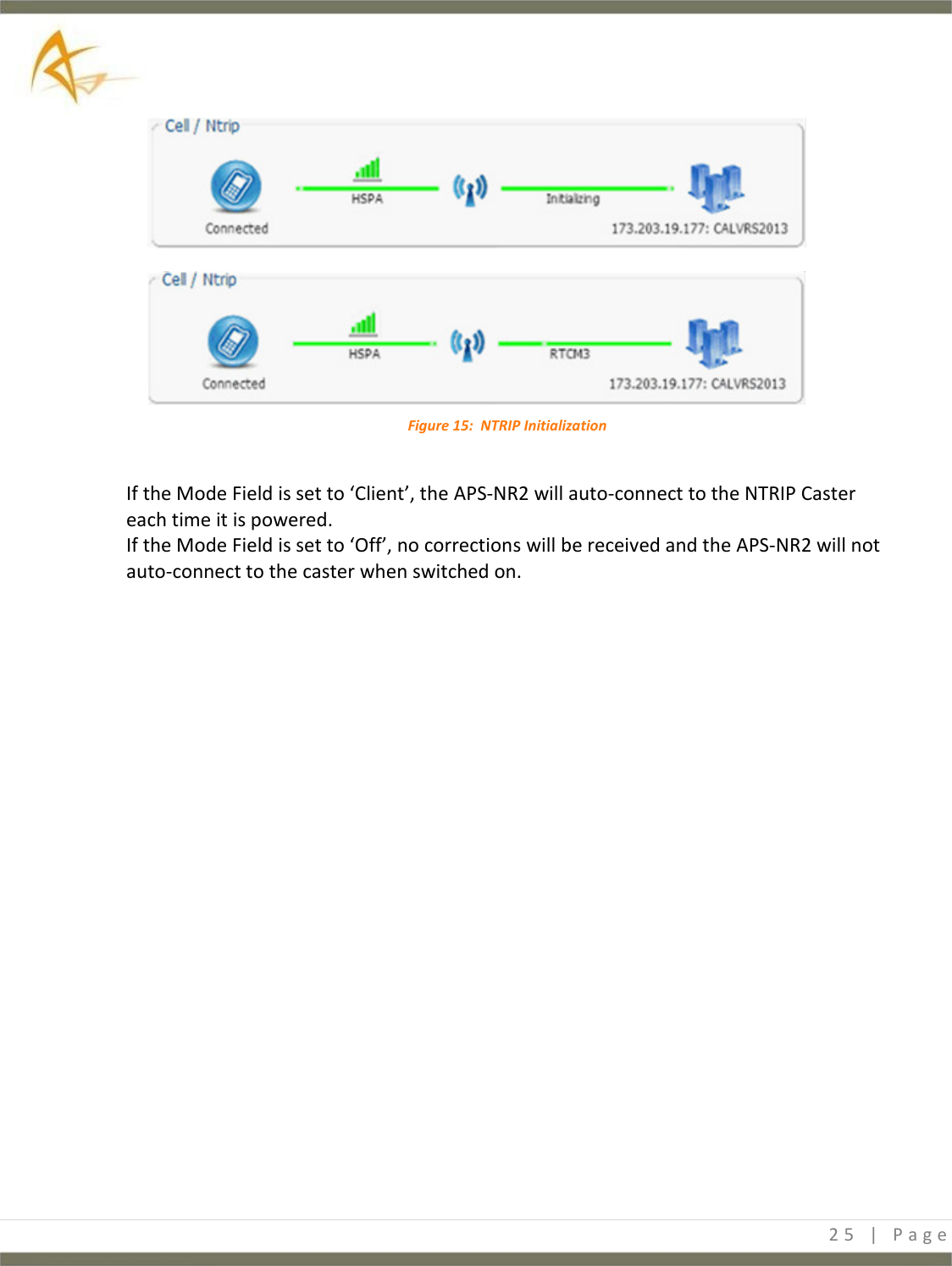  25 | P a g e      Figure 15:  NTRIP Initialization  If the Mode Field is set to Cliet, the APS-NR2 will auto-connect to the NTRIP Caster each time it is powered. If the Mode Field is set to Off, o oetios will be received and the APS-NR2 will not auto-connect to the caster when switched on.     