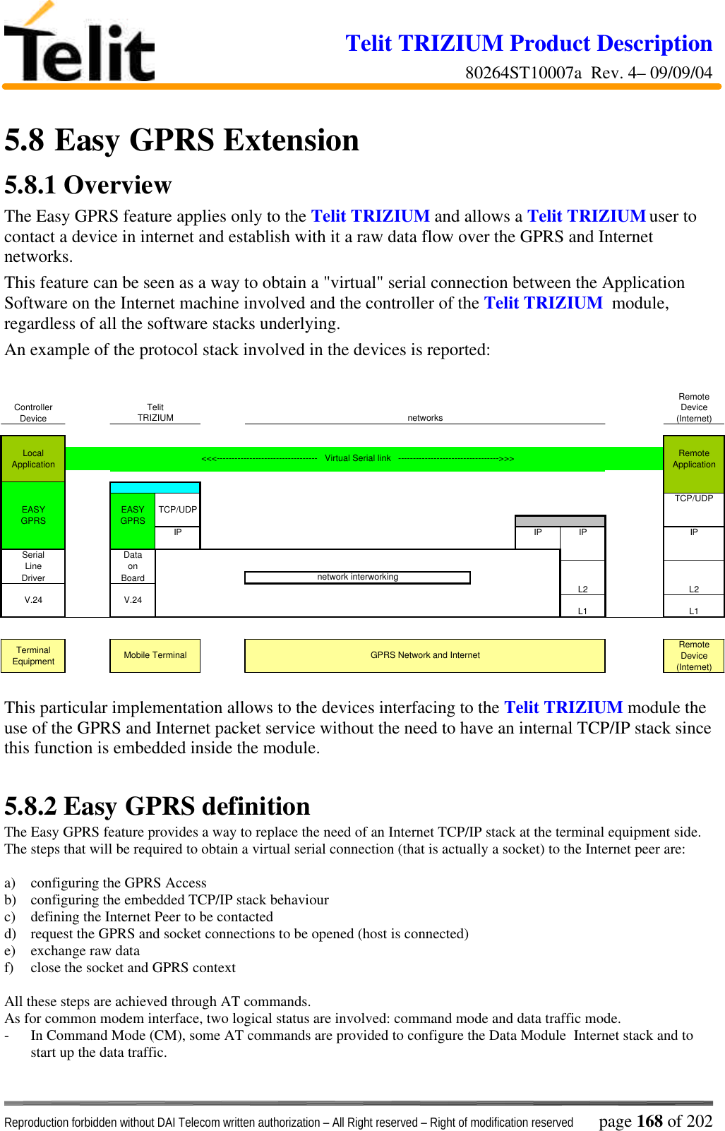 Telit TRIZIUM Product Description80264ST10007a  Rev. 4– 09/09/04Reproduction forbidden without DAI Telecom written authorization – All Right reserved – Right of modification reserved page 168 of 2025.8  Easy GPRS Extension5.8.1  OverviewThe Easy GPRS feature applies only to the Telit TRIZIUM and allows a Telit TRIZIUM user tocontact a device in internet and establish with it a raw data flow over the GPRS and Internetnetworks.This feature can be seen as a way to obtain a &quot;virtual&quot; serial connection between the ApplicationSoftware on the Internet machine involved and the controller of the Telit TRIZIUM  module,regardless of all the software stacks underlying.An example of the protocol stack involved in the devices is reported:This particular implementation allows to the devices interfacing to the Telit TRIZIUM module theuse of the GPRS and Internet packet service without the need to have an internal TCP/IP stack sincethis function is embedded inside the module.5.8.2  Easy GPRS definitionThe Easy GPRS feature provides a way to replace the need of an Internet TCP/IP stack at the terminal equipment side.The steps that will be required to obtain a virtual serial connection (that is actually a socket) to the Internet peer are:a) configuring the GPRS Accessb) configuring the embedded TCP/IP stack behaviourc) defining the Internet Peer to be contactedd) request the GPRS and socket connections to be opened (host is connected)e) exchange raw dataf) close the socket and GPRS contextAll these steps are achieved through AT commands.As for common modem interface, two logical status are involved: command mode and data traffic mode.- In Command Mode (CM), some AT commands are provided to configure the Data Module  Internet stack and tostart up the data traffic.RemoteControllerDeviceDevice(Internet) Local  RemoteApplication ApplicationTCP/UDPEASY EASY TCP/UDPGPRSGPRSIPIPIPIPSerialDataLine onDriver BoardL2L2V.24V.24L1 L1Terminal EquipmentRemote Device  (Internet) network interworkingMobile Terminal GPRS Network and InternetTelitTRIZIUM networks&lt;&lt;&lt;----------------------------------   Virtual Serial link   ----------------------------------&gt;&gt;&gt;