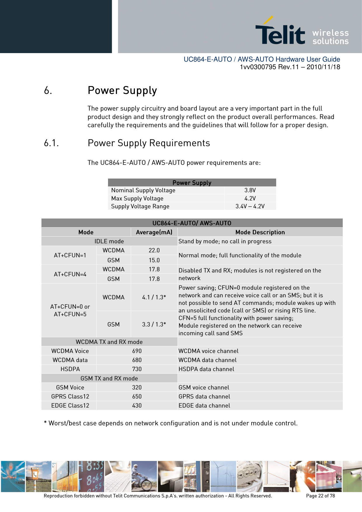        UC864-E-AUTO / AWS-AUTO Hardware User Guide 1vv0300795 Rev.11 – 2010/11/18     Reproduction forbidden without Telit Communications S.p.A’s. written authorization - All Rights Reserved.    Page 22 of 78  6. Power SupplyPower SupplyPower SupplyPower Supply    The power supply circuitry and board layout are a very important part in the full product design and they strongly reflect on the product overall performances. Read carefully the requirements and the guidelines that will follow for a proper design. 6.1. Power Supply Requirements The UC864-E-AUTO / AWS-AUTO power requirements are:  Power SupplyPower SupplyPower SupplyPower Supply    Nominal Supply Voltage  3.8V Max Supply Voltage  4.2V Supply Voltage Range  3.4V – 4.2V  UC864UC864UC864UC864----EEEE----AUTOAUTOAUTOAUTO/ AWS/ AWS/ AWS/ AWS----AUTOAUTOAUTOAUTO    ModeModeModeMode     Average(mA)Average(mA)Average(mA)Average(mA)     Mode DMode DMode DMode Descriptionescriptionescriptionescription    IDLE mode  Stand by mode; no call in progress AT+CFUN=1  WCDMA  22.0  Normal mode; full functionality of the module GSM  15.0 AT+CFUN=4  WCDMA  17.8  Disabled TX and RX; modules is not registered on the network GSM  17.8 AT+CFUN=0 or AT+CFUN=5 WCDMA  4.1 / 1.3* Power saving; CFUN=0 module registered on the network and can receive voice call or an SMS; but it is not possible to send AT commands; module wakes up with an unsolicited code (call or SMS) or rising RTS line. CFN=5 full functionality with power saving; Module registered on the network can receive  incoming call sand SMS GSM  3.3 / 1.3* WCDMA TX and RX mode   WCDMA Voice  690  WCDMA voice channel WCDMA data  680  WCDMA data channel HSDPA  730  HSDPA data channel GSM TX and RX mode   GSM Voice  320  GSM voice channel GPRS Class12  650  GPRS data channel EDGE Class12  430  EDGE data channel  * Worst/best case depends on network configuration and is not under module control.  
