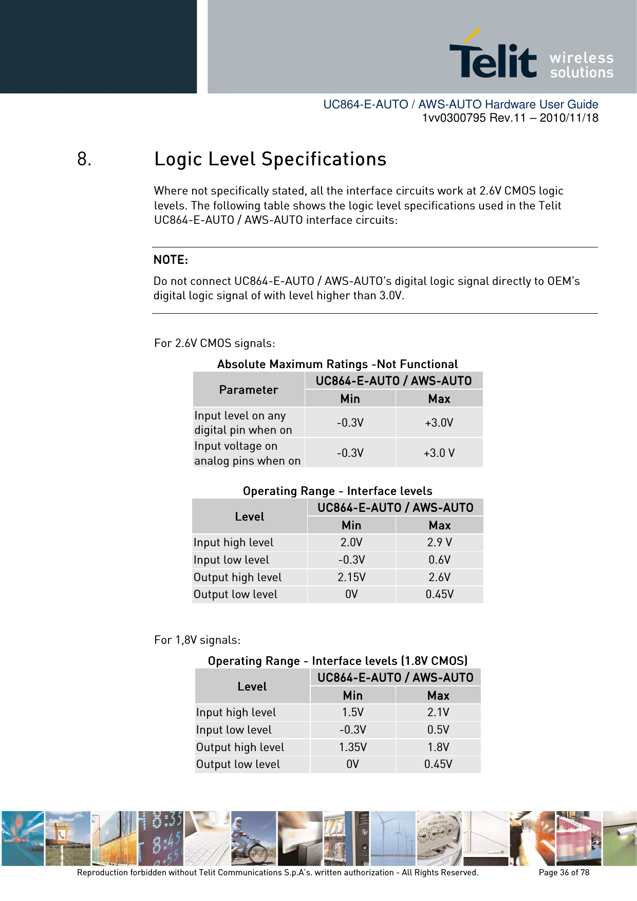        UC864-E-AUTO / AWS-AUTO Hardware User Guide 1vv0300795 Rev.11 – 2010/11/18     Reproduction forbidden without Telit Communications S.p.A’s. written authorization - All Rights Reserved.    Page 36 of 78  8. Logic LLogic LLogic LLogic Level evel evel evel SSSSpecificationspecificationspecificationspecifications    Where not specifically stated, all the interface circuits work at 2.6V CMOS logic levels. The following table shows the logic level specifications used in the Telit UC864-E-AUTO / AWS-AUTO interface circuits:  For 2.6V CMOS signals: Absolute Maximum Ratings Absolute Maximum Ratings Absolute Maximum Ratings Absolute Maximum Ratings ----Not FunctionalNot FunctionalNot FunctionalNot Functional    ParameterParameterParameterParameter    UC864UC864UC864UC864----EEEE----AUTOAUTOAUTOAUTO    / AWS/ AWS/ AWS/ AWS----AUTOAUTOAUTOAUTO    MinMinMinMin     MaxMaxMaxMax    Input level on any digital pin when on  -0.3V  +3.0V Input voltage on analog pins when on -0.3V  +3.0 V  OpeOpeOpeOperating Range rating Range rating Range rating Range ----    Interface levelsInterface levelsInterface levelsInterface levels    LevelLevelLevelLevel    UC864UC864UC864UC864----EEEE----AUTOAUTOAUTOAUTO    / AWS/ AWS/ AWS/ AWS----AUTOAUTOAUTOAUTO    MinMinMinMin     MaxMaxMaxMax    Input high level  2.0V  2.9 V Input low level  -0.3V  0.6V Output high level  2.15V  2.6V Output low level  0V  0.45V  For 1,8V signals: Operating Range Operating Range Operating Range Operating Range ----    Interface levels (1.8V CMOS)Interface levels (1.8V CMOS)Interface levels (1.8V CMOS)Interface levels (1.8V CMOS)    LevLevLevLevelelelel    UC864UC864UC864UC864----EEEE----AUTOAUTOAUTOAUTO    / AWS/ AWS/ AWS/ AWS----AUTOAUTOAUTOAUTO    MinMinMinMin     MaxMaxMaxMax    Input high level  1.5V  2.1V Input low level  -0.3V  0.5V Output high level  1.35V  1.8V Output low level  0V  0.45V NOTE: NOTE: NOTE: NOTE:     Do not connect UC864-E-AUTO / AWS-AUTO’s digital logic signal directly to OEM’s digital logic signal of with level higher than 3.0V. 