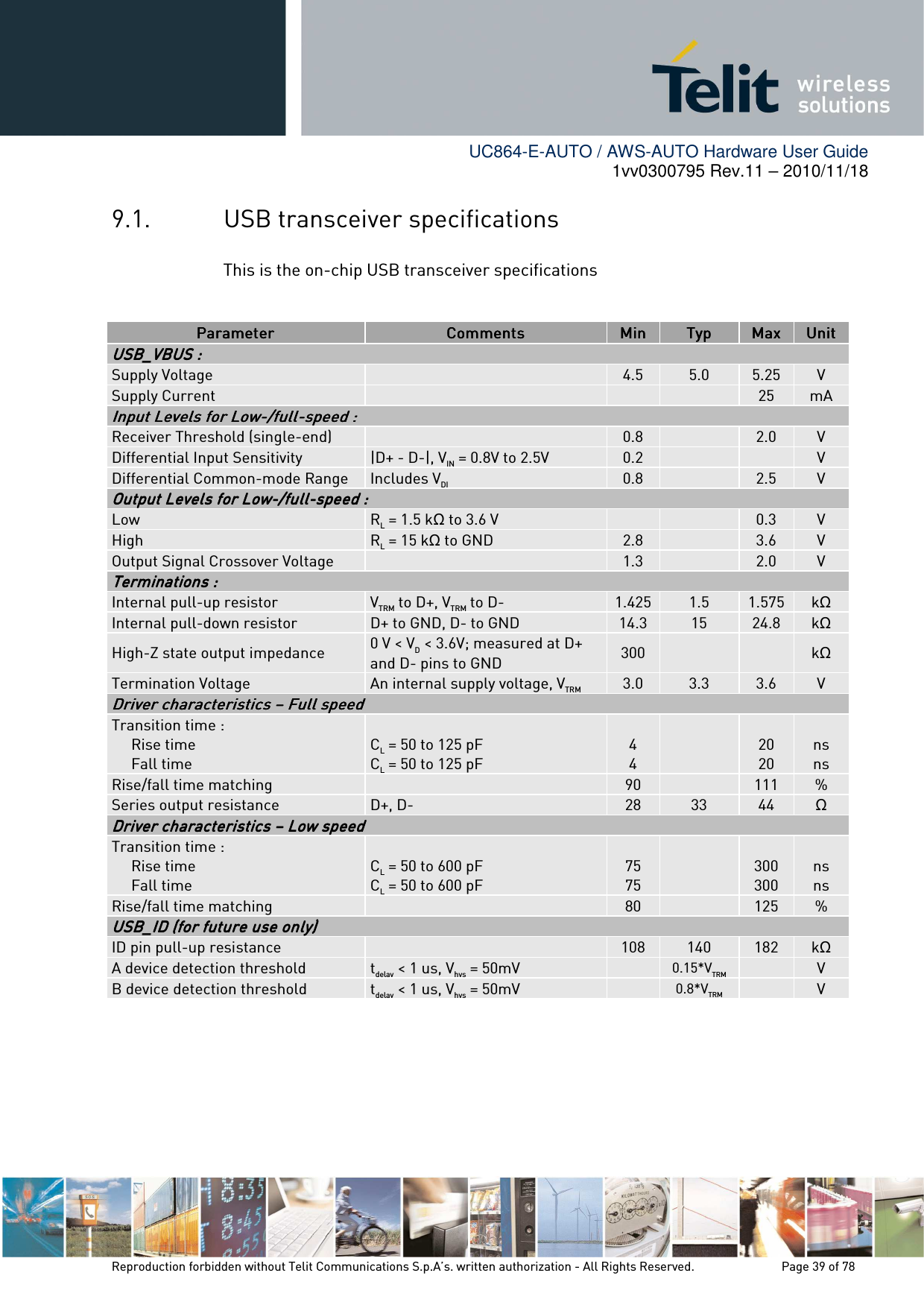        UC864-E-AUTO / AWS-AUTO Hardware User Guide 1vv0300795 Rev.11 – 2010/11/18     Reproduction forbidden without Telit Communications S.p.A’s. written authorization - All Rights Reserved.    Page 39 of 78  9.1. USB transceiver specifications This is the on-chip USB transceiver specifications          ParameterParameterParameterParameter     CommentsCommentsCommentsComments     MinMinMinMin     TypTypTypTyp     MaxMaxMaxMax     UnitUnitUnitUnit    USB_VBUSUSB_VBUSUSB_VBUSUSB_VBUS    ::::    Supply Voltage    4.5  5.0  5.25  V Supply Current        25  mA Input LevInput LevInput LevInput Levels for Lowels for Lowels for Lowels for Low----/full/full/full/full----speed :speed :speed :speed :    Receiver Threshold (single-end)    0.8    2.0  V Differential Input Sensitivity  |D+ - D-|, VIN = 0.8V to 2.5V  0.2      V Differential Common-mode Range  Includes VDI  0.8    2.5  V Output Levels for LowOutput Levels for LowOutput Levels for LowOutput Levels for Low----/full/full/full/full----speed :speed :speed :speed : Low  RL = 1.5 kΩ to 3.6 V      0.3  V High  RL = 15 kΩ to GND  2.8    3.6  V Output Signal Crossover Voltage    1.3    2.0  V Terminations :Terminations :Terminations :Terminations : Internal pull-up resistor  VTRM to D+, VTRM to D-  1.425 1.5  1.575 kΩ Internal pull-down resistor  D+ to GND, D- to GND  14.3  15  24.8  kΩ High-Z state output impedance  0 V &lt; VD &lt; 3.6V; measured at D+ and D- pins to GND  300     kΩ Termination Voltage  An internal supply voltage, VTRM  3.0  3.3  3.6  V Driver Driver Driver Driver ccccharacteristics haracteristics haracteristics haracteristics ––––    FFFFull speedull speedull speedull speed Transition time :      Rise time      Fall time  CL = 50 to 125 pF CL = 50 to 125 pF  4 4    20 20  ns ns Rise/fall time matching    90    111  % Series output resistance  D+, D-  28  33  44  Ω Driver characteristics Driver characteristics Driver characteristics Driver characteristics ––––    LLLLow speedow speedow speedow speed Transition time :      Rise time      Fall time  CL = 50 to 600 pF CL = 50 to 600 pF  75 75    300 300  ns ns Rise/fall time matching    80    125  % USB_ID (for future use only)USB_ID (for future use only)USB_ID (for future use only)USB_ID (for future use only)    ID pin pull-up resistance    108  140  182  kΩ A device detection threshold  tdelay &lt; 1 us, Vhys = 50mV   0.15*VTRM   V B device detection threshold  tdelay &lt; 1 us, Vhys = 50mV   0.8*VTRM   V 