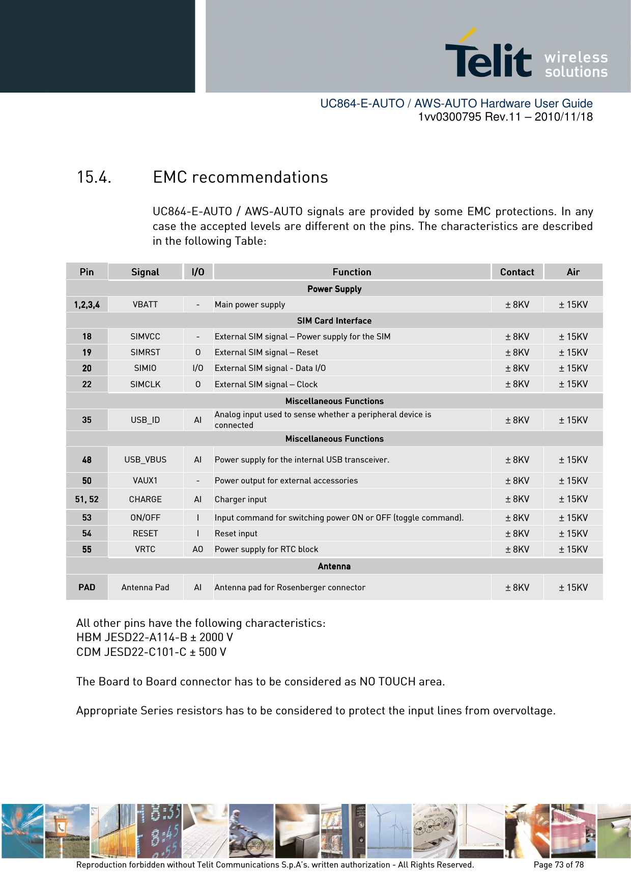        UC864-E-AUTO / AWS-AUTO Hardware User Guide 1vv0300795 Rev.11 – 2010/11/18     Reproduction forbidden without Telit Communications S.p.A’s. written authorization - All Rights Reserved.    Page 73 of 78   15.4. EMC recommendations UC864-E-AUTO / AWS-AUTO signals are provided by some EMC protections. In any case the accepted levels are different on the pins. The characteristics are described in the following Table:  PinPinPinPin     SignalSignalSignalSignal     I/OI/OI/OI/O     FunctionFunctionFunctionFunction     ContactContactContactContact     AirAirAirAir    Power SupplyPower SupplyPower SupplyPower Supply    1,2,3,41,2,3,41,2,3,41,2,3,4     VBATT  -  Main power supply ± 8KV ± 15KV SIM Card InterfaceSIM Card InterfaceSIM Card InterfaceSIM Card Interface    18181818     SIMVCC  -  External SIM signal – Power supply for the SIM ± 8KV ± 15KV 19191919     SIMRST  O  External SIM signal – Reset ± 8KV ± 15KV 20202020     SIMIO  I/O  External SIM signal - Data I/O ± 8KV ± 15KV 22222222     SIMCLK  O  External SIM signal – Clock ± 8KV ± 15KV Miscellaneous FunMiscellaneous FunMiscellaneous FunMiscellaneous Functionsctionsctionsctions    35353535     USB_ID  AI Analog input used to sense whether a peripheral device is connected ± 8KV ± 15KV Miscellaneous FunctionsMiscellaneous FunctionsMiscellaneous FunctionsMiscellaneous Functions    48484848     USB_VBUS  AI  Power supply for the internal USB transceiver.  ± 8KV ± 15KV 50505050     VAUX1  -  Power output for external accessories ± 8KV ± 15KV 51, 5251, 5251, 5251, 52     CHARGE  AI  Charger input  ± 8KV ± 15KV 53535353     ON/OFF  I  Input command for switching power ON or OFF (toggle command).  ± 8KV ± 15KV 54545454     RESET  I  Reset input ± 8KV ± 15KV 55555555     VRTC  AO  Power supply for RTC block ± 8KV ± 15KV AntennaAntennaAntennaAntenna    PADPADPADPAD     Antenna Pad  AI  Antenna pad for Rosenberger connector  ± 8KV ± 15KV  All other pins have the following characteristics: HBM JESD22-A114-B ± 2000 V CDM JESD22-C101-C ± 500 V  The Board to Board connector has to be considered as NO TOUCH area.  Appropriate Series resistors has to be considered to protect the input lines from overvoltage. 