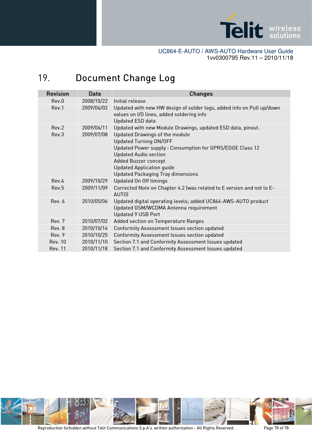        UC864-E-AUTO / AWS-AUTO Hardware User Guide 1vv0300795 Rev.11 – 2010/11/18     Reproduction forbidden without Telit Communications S.p.A’s. written authorization - All Rights Reserved.    Page 78 of 78  19. Document Change LogDocument Change LogDocument Change LogDocument Change Log    RRRRRRRReeeeeeeevvvvvvvviiiiiiiissssssssiiiiiiiioooooooonnnnnnnn        DDDDDDDDaaaaaaaatttttttteeeeeeee        CCCCCCCChhhhhhhhaaaaaaaannnnnnnnggggggggeeeeeeeessssssss        Rev.0  2008/10/22  Initial release Rev.1  2009/04/02  Updated with new HW design of solder tags, added info on Pull up/down values on I/O lines, added soldering info Updated ESD data Rev.2  2009/06/11 Updated with new Module Drawings, updated ESD data, pinout. Rev.3  2009/07/08  Updated Drawings of the module Updated Turning ON/OFF Updated Power supply : Consumption for GPRS/EDGE Class 12 Updated Audio section Added Buzzer concept Updated Application guide Updated Packaging Tray dimensions Rev.4  2009/10/29  Updated On Off timings Rev.5  2009/11/09  Corrected Note on Chapter 4.2 (was related to E version and not to E-AUTO) Rev. 6  2010/05/06  Updated digital operating levels; added UC864-AWS-AUTO product Updated GSM/WCDMA Antenna requirement Updated 9 USB Port Rev. 7  2010/07/02  Added section on Temperature Ranges Rev. 8  2010/10/14  Conformity Assessment Issues section updated Rev. 9  2010/10/25  Conformity Assessment Issues section updated Rev. 10  2010/11/10  Section 7.1 and Conformity Assessment Issues updated Rev. 11  2010/11/18  Section 7.1 and Conformity Assessment Issues updated  