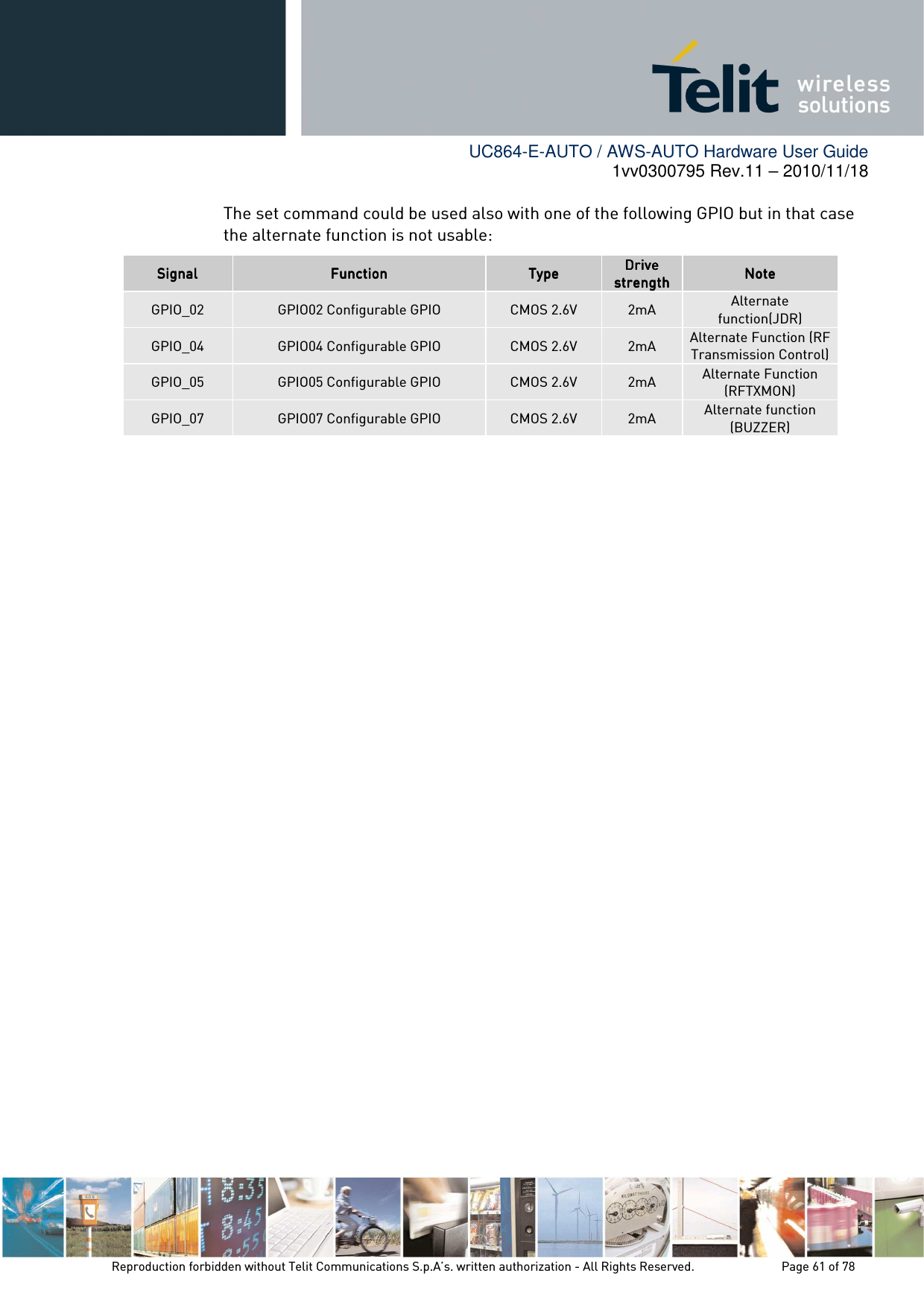        UC864-E-AUTO / AWS-AUTO Hardware User Guide 1vv0300795 Rev.11 – 2010/11/18     Reproduction forbidden without Telit Communications S.p.A’s. written authorization - All Rights Reserved.    Page 61 of 78  The set command could be used also with one of the following GPIO but in that case the alternate function is not usable: SignSignSignSignalalalal     FunctionFunctionFunctionFunction     TypeTypeTypeType    Drive Drive Drive Drive strengthstrengthstrengthstrength    NoteNoteNoteNote    GPIO_02  GPIO02 Configurable GPIO  CMOS 2.6V  2mA  Alternate function(JDR) GPIO_04  GPIO04 Configurable GPIO  CMOS 2.6V  2mA  Alternate Function (RF Transmission Control) GPIO_05  GPIO05 Configurable GPIO  CMOS 2.6V  2mA  Alternate Function (RFTXMON) GPIO_07  GPIO07 Configurable GPIO  CMOS 2.6V  2mA  Alternate function (BUZZER)  