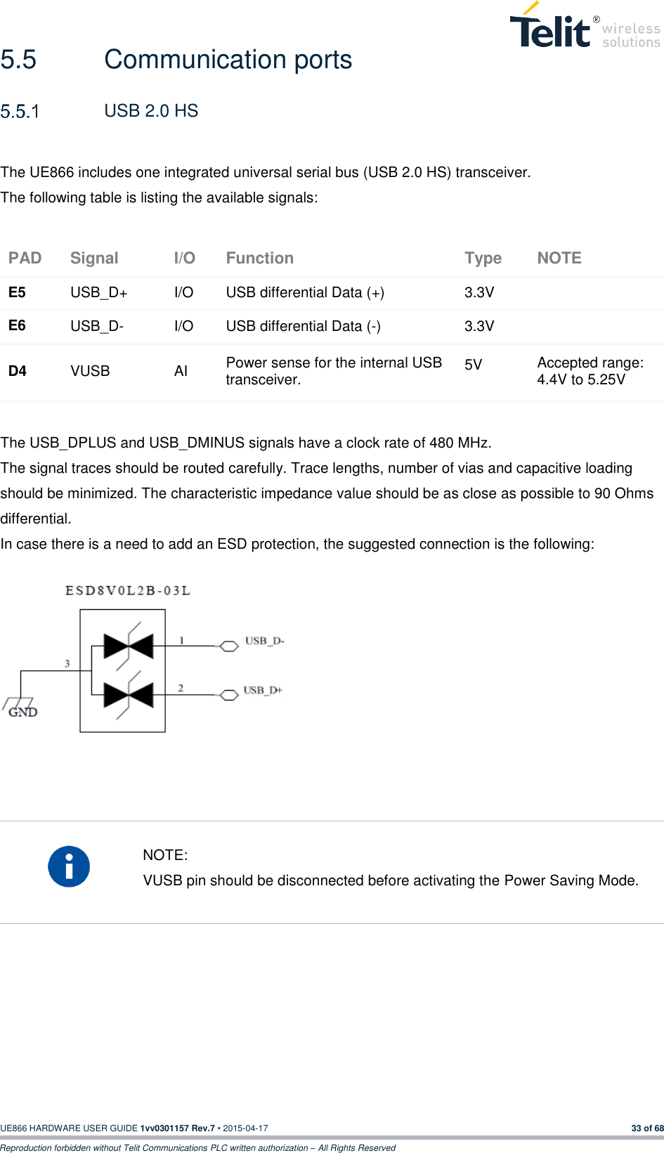  UE866 HARDWARE USER GUIDE 1vv0301157 Rev.7 • 2015-04-17 33 of 68 Reproduction forbidden without Telit Communications PLC written authorization – All Rights Reserved 5.5  Communication ports   USB 2.0 HS  The UE866 includes one integrated universal serial bus (USB 2.0 HS) transceiver. The following table is listing the available signals: PAD Signal I/O Function Type NOTE E5 USB_D+ I/O USB differential Data (+) 3.3V  E6 USB_D- I/O USB differential Data (-) 3.3V  D4 VUSB AI Power sense for the internal USB transceiver. 5V Accepted range: 4.4V to 5.25V  The USB_DPLUS and USB_DMINUS signals have a clock rate of 480 MHz.  The signal traces should be routed carefully. Trace lengths, number of vias and capacitive loading should be minimized. The characteristic impedance value should be as close as possible to 90 Ohms differential.  In case there is a need to add an ESD protection, the suggested connection is the following:               NOTE: VUSB pin should be disconnected before activating the Power Saving Mode.        