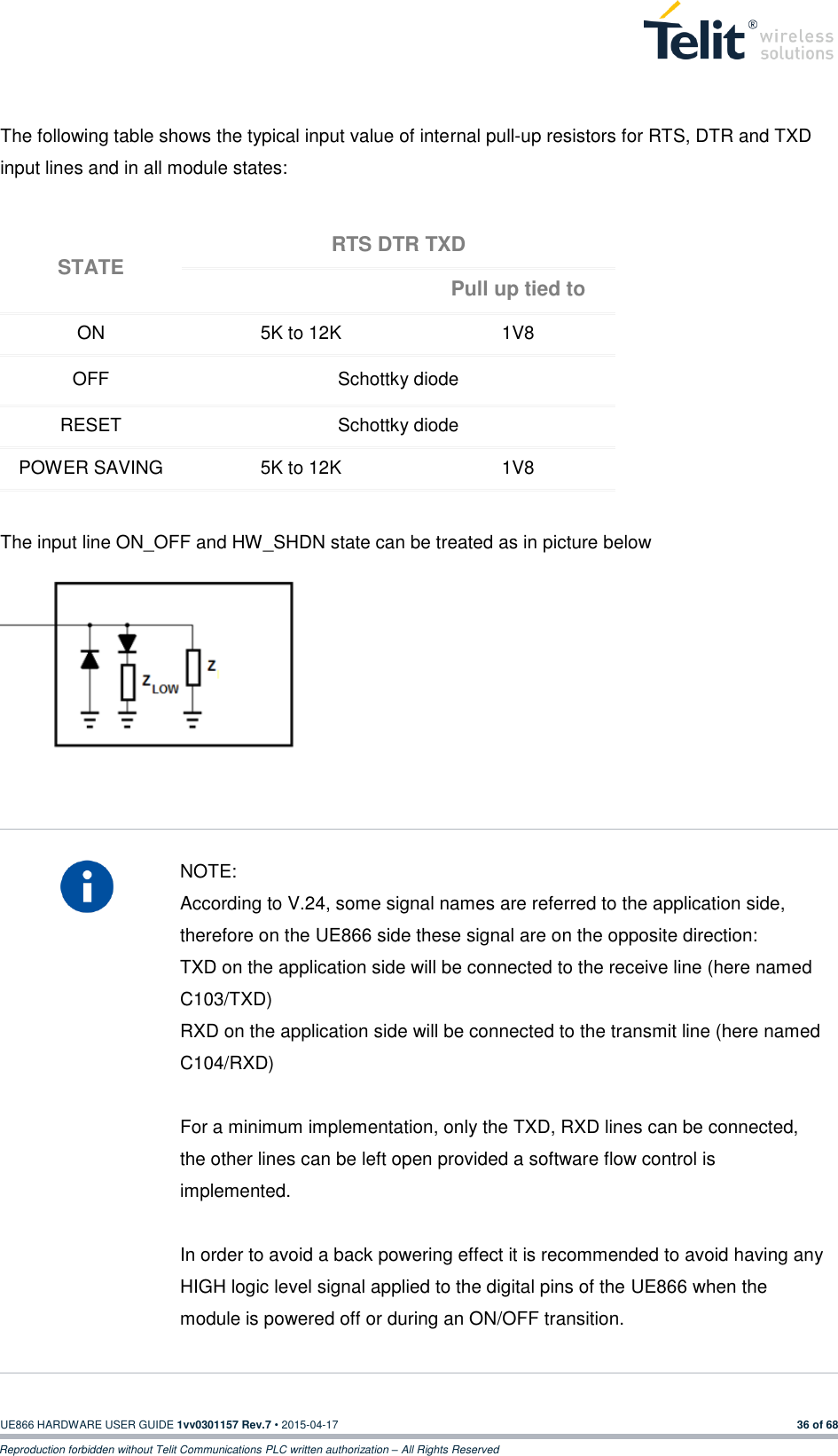  UE866 HARDWARE USER GUIDE 1vv0301157 Rev.7 • 2015-04-17 36 of 68 Reproduction forbidden without Telit Communications PLC written authorization – All Rights Reserved   The following table shows the typical input value of internal pull-up resistors for RTS, DTR and TXD input lines and in all module states: STATE RTS DTR TXD  Pull up tied to ON 5K to 12K 1V8 OFF Schottky diode RESET Schottky diode POWER SAVING 5K to 12K 1V8  The input line ON_OFF and HW_SHDN state can be treated as in picture below                NOTE: According to V.24, some signal names are referred to the application side, therefore on the UE866 side these signal are on the opposite direction:  TXD on the application side will be connected to the receive line (here named C103/TXD) RXD on the application side will be connected to the transmit line (here named C104/RXD)  For a minimum implementation, only the TXD, RXD lines can be connected, the other lines can be left open provided a software flow control is implemented.  In order to avoid a back powering effect it is recommended to avoid having any HIGH logic level signal applied to the digital pins of the UE866 when the module is powered off or during an ON/OFF transition.  