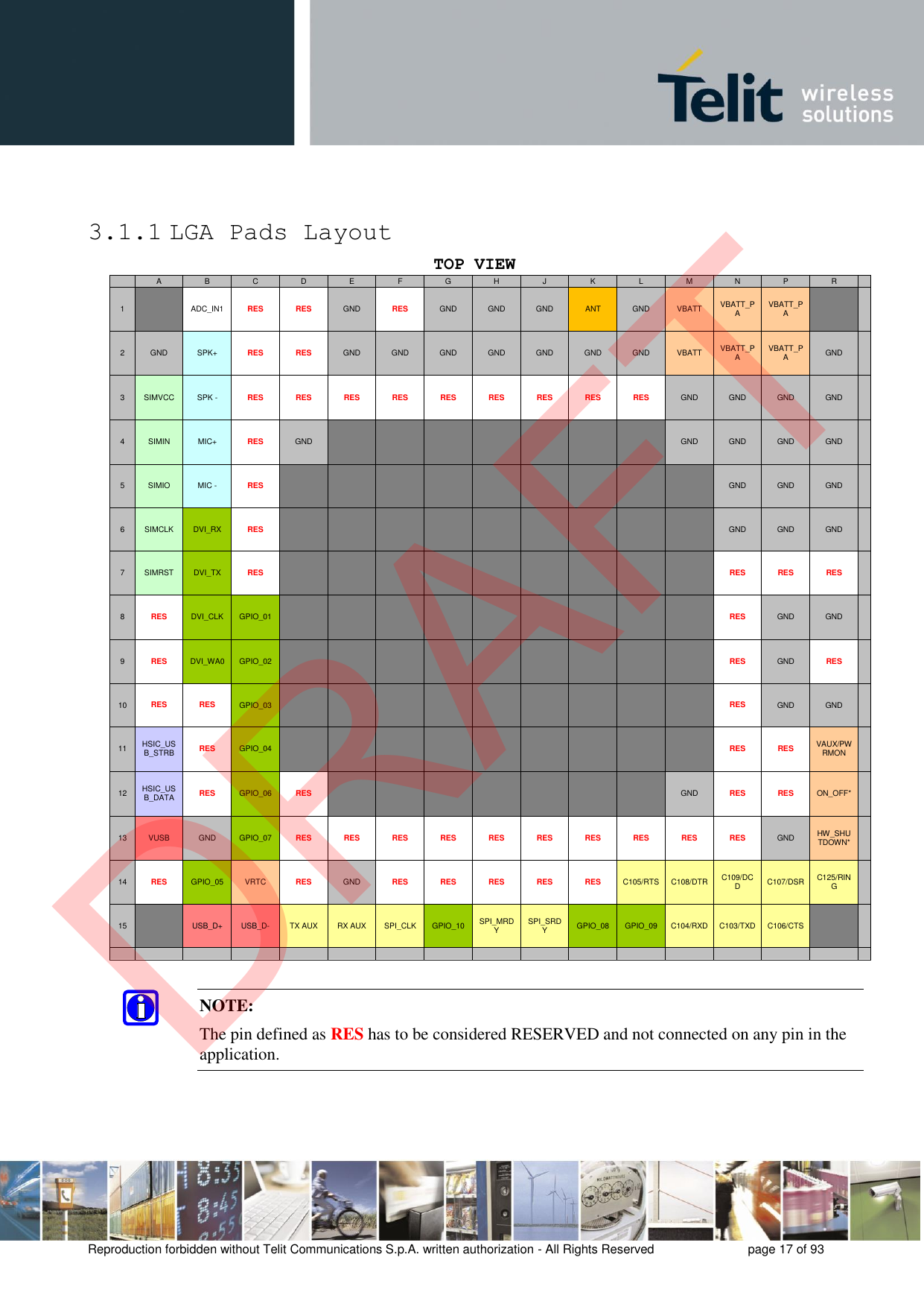 Reproduction forbidden without Telit Communications S.p.A. written authorization - All Rights Reserved  page 17 of 93 3.1.1 LGA Pads Layout TOP VIEW A B C D E F G  H J K L M N P R  1 ADC_IN1 RES RES GND RES GND GND GND ANT GND VBATT VBATT_PA VBATT_PA 2 GND SPK+ RES RES GND GND GND GND GND GND GND VBATT VBATT_PA VBATT_PA GND 3 SIMVCC SPK - RES RES RES RES RES RES RES RES RES GND GND GND GND 4 SIMIN MIC+ RES GND GND GND GND GND 5 SIMIO MIC - RES GND GND GND 6 SIMCLK DVI_RX RES GND GND GND 7 SIMRST DVI_TX RES RES RES RES 8 RES DVI_CLK GPIO_01 RES GND GND 9 RES DVI_WA0 GPIO_02 RES GND RES 10 RES RES GPIO_03 RES GND GND 11 HSIC_USB_STRB RES GPIO_04 RES RES VAUX/PWRMON 12 HSIC_USB_DATA RES GPIO_06 RES GND RES RES ON_OFF* 13 VUSB GND GPIO_07 RES RES RES RES RES RES RES RES RES RES GND HW_SHUTDOWN* 14 RES GPIO_05 VRTC RES GND RES RES RES RES RES C105/RTS C108/DTR C109/DCD C107/DSR C125/RING 15 USB_D+ USB_D- TX AUX RX AUX SPI_CLK GPIO_10 SPI_MRDY SPI_SRDY GPIO_08 GPIO_09 C104/RXD C103/TXD C106/CTS NOTE: The pin defined as RES has to be considered RESERVED and not connected on any pin in the application.  DRAFT