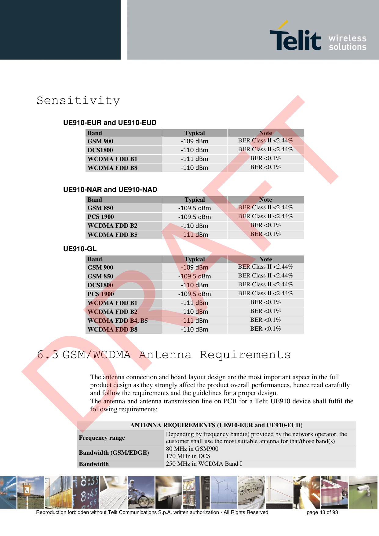 Reproduction forbidden without Telit Communications S.p.A. written authorization - All Rights Reserved  page 43 of 93 Sensitivity UE910-EUR and UE910-EUD UE910-NAR and UE910-NAD UE910-GL 6.3 GSM/WCDMA Antenna Requirements The antenna connection and board layout design are the most important aspect in the full product design as they strongly affect the product overall performances, hence read carefully and follow the requirements and the guidelines for a proper design. The antenna and antenna transmission line on PCB for a Telit UE910 device shall fulfil the following requirements:  ANTENNA REQUIREMENTS (UE910-EUR and UE910-EUD) Frequency range Depending by frequency band(s) provided by the network operator, the customer shall use the most suitable antenna for that/those band(s) Bandwidth (GSM/EDGE) 80 MHz in GSM900 170 MHz in DCS Bandwidth 250 MHz in WCDMA Band I Band Typical Note GSM 900 -109 dBmBER Class II &lt;2.44% DCS1800 -110 dBmBER Class II &lt;2.44% WCDMA FDD B1 -111 dBmBER &lt;0.1% WCDMA FDD B8 -110 dBmBER &lt;0.1% Band Typical Note GSM 850 -109.5 dBmBER Class II &lt;2.44% PCS 1900 -109.5 dBmBER Class II &lt;2.44% WCDMA FDD B2 -110 dBmBER &lt;0.1% WCDMA FDD B5 -111 dBmBER &lt;0.1% Band Typical Note GSM 900 -109 dBmBER Class II &lt;2.44% GSM 850 -109.5 dBmBER Class II &lt;2.44% DCS1800 -110 dBmBER Class II &lt;2.44% PCS 1900 -109.5 dBmBER Class II &lt;2.44% WCDMA FDD B1 -111 dBmBER &lt;0.1% WCDMA FDD B2 -110 dBmBER &lt;0.1% WCDMA FDD B4, B5 -111 dBmBER &lt;0.1% WCDMA FDD B8 -110 dBmBER &lt;0.1% DRAFT
