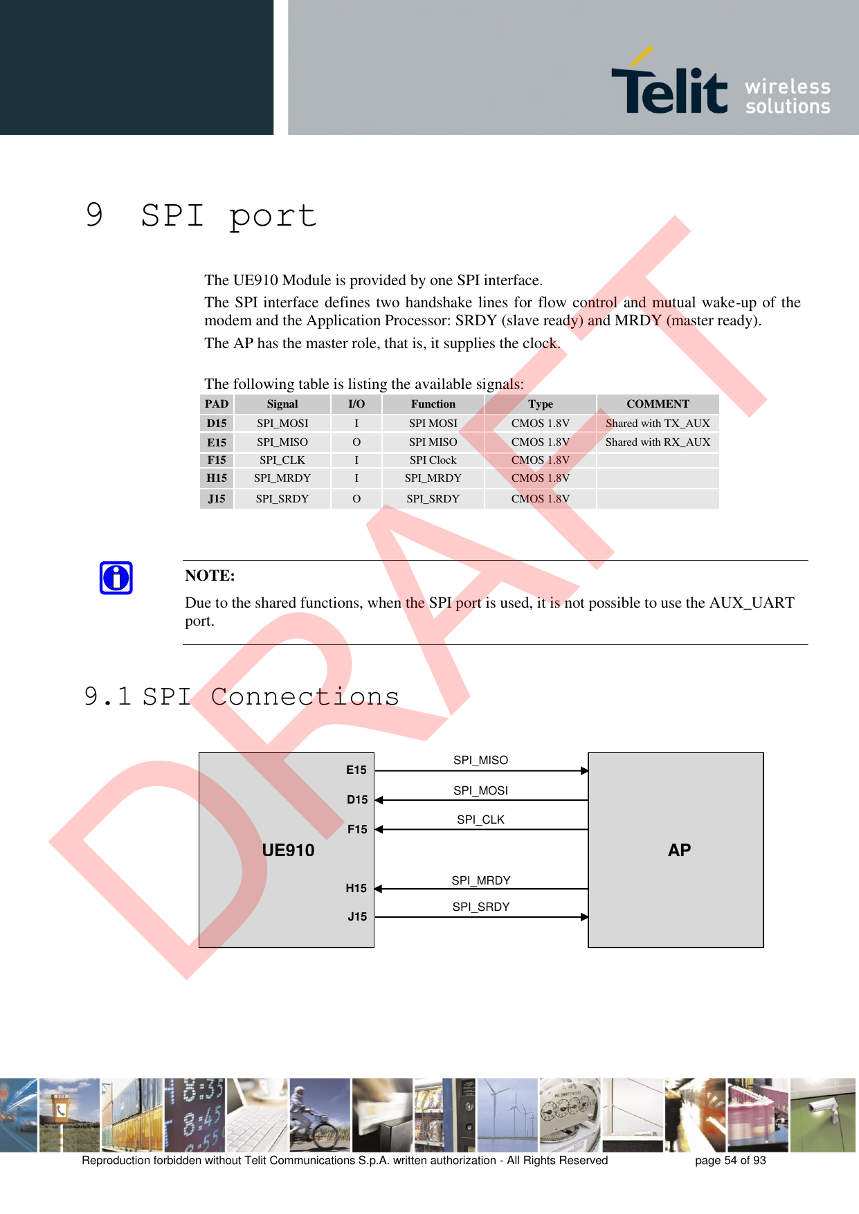 Reproduction forbidden without Telit Communications S.p.A. written authorization - All Rights Reserved  page 54 of 93 9 SPI port The UE910 Module is provided by one SPI interface. The SPI interface defines two handshake lines for flow control and mutual wake-up of the modem and the Application Processor: SRDY (slave ready) and MRDY (master ready). The AP has the master role, that is, it supplies the clock. The following table is listing the available signals: PAD Signal I/O Function Type COMMENT D15 SPI_MOSI I SPI MOSI CMOS 1.8V Shared with TX_AUX E15 SPI_MISO O SPI MISO CMOS 1.8V Shared with RX_AUX F15 SPI_CLK I SPI Clock CMOS 1.8V H15 SPI_MRDY I SPI_MRDY CMOS 1.8V J15 SPI_SRDY O SPI_SRDY CMOS 1.8V 9.1 SPI Connections NOTE: Due to the shared functions, when the SPI port is used, it is not possible to use the AUX_UART port. SPI_MISOSPI_MOSISPI_CLKSPI_MRDYSPI_SRDYE15D15F15H15J15UE910APDRAFT