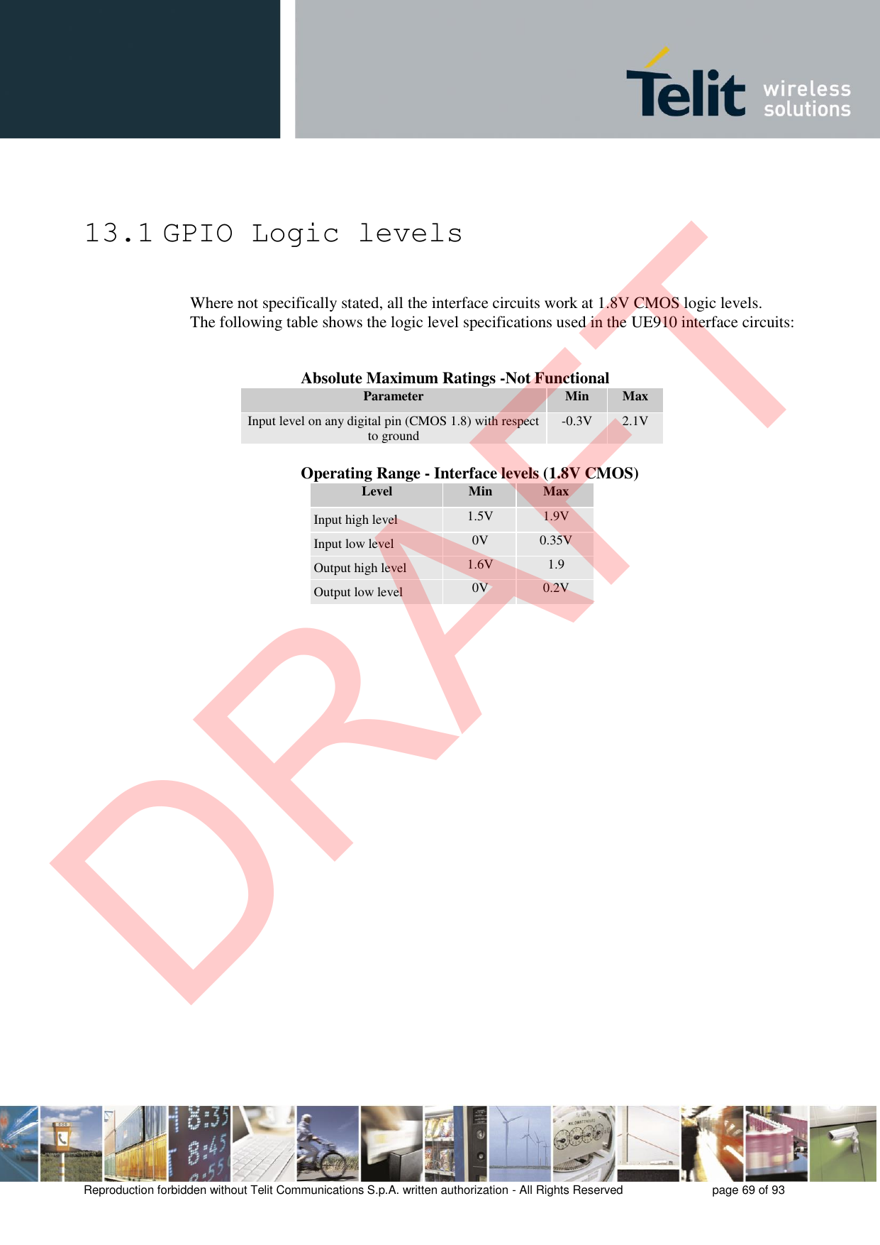 Reproduction forbidden without Telit Communications S.p.A. written authorization - All Rights Reserved  page 69 of 93 13.1 GPIO Logic levels Where not specifically stated, all the interface circuits work at 1.8V CMOS logic levels. The following table shows the logic level specifications used in the UE910 interface circuits:        Absolute Maximum Ratings -Not Functional Parameter Min Max Input level on any digital pin (CMOS 1.8) with respect to ground -0.3V2.1V        Operating Range - Interface levels (1.8V CMOS) Level Min Max Input high level 1.5V 1.9V Input low level 0V 0.35V Output high level 1.6V 1.9 Output low level 0V 0.2V DRAFT