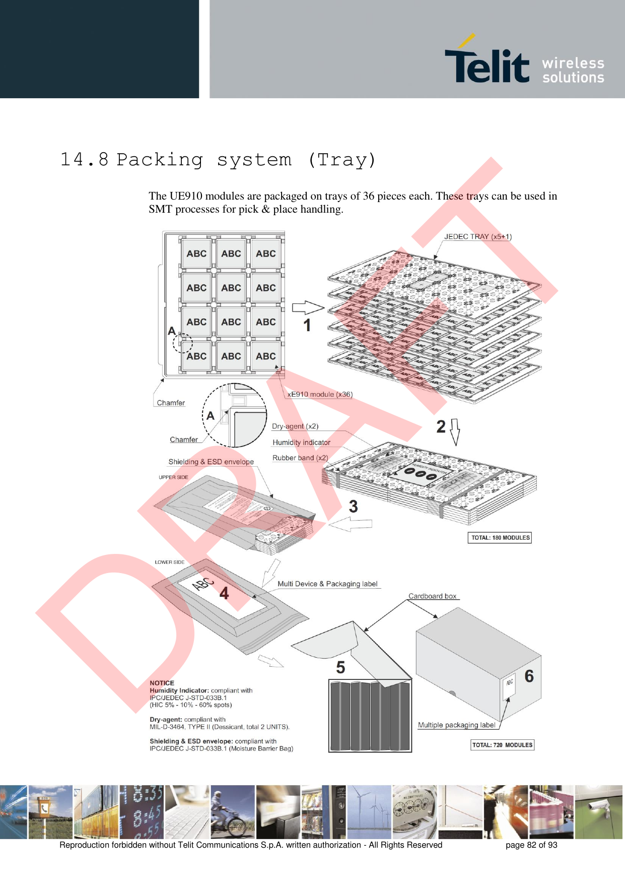 Reproduction forbidden without Telit Communications S.p.A. written authorization - All Rights Reserved  page 82 of 93 14.8 Packing system (Tray) The UE910 modules are packaged on trays of 36 pieces each. These trays can be used in SMT processes for pick &amp; place handling. DRAFT