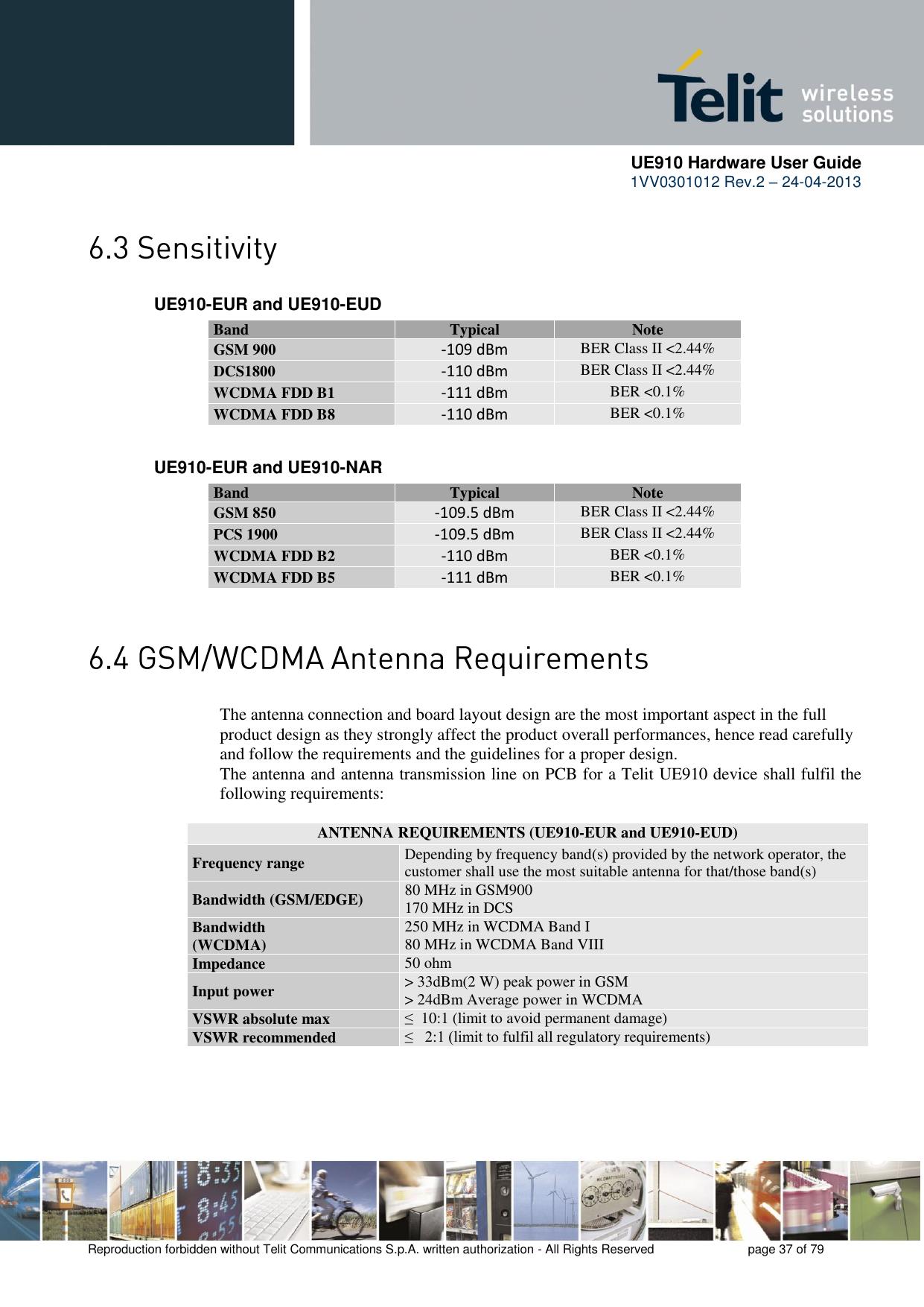      UE910 Hardware User Guide  1VV0301012 Rev.2 – 24-04-2013    Reproduction forbidden without Telit Communications S.p.A. written authorization - All Rights Reserved    page 37 of 79   UE910-EUR and UE910-EUD        UE910-EUR and UE910-NAR      The antenna connection and board layout design are the most important aspect in the full product design as they strongly affect the product overall performances, hence read carefully and follow the requirements and the guidelines for a proper design. The antenna and antenna transmission line on PCB for a Telit UE910 device shall fulfil the following requirements:   ANTENNA REQUIREMENTS (UE910-EUR and UE910-EUD) Frequency range Depending by frequency band(s) provided by the network operator, the customer shall use the most suitable antenna for that/those band(s) Bandwidth (GSM/EDGE) 80 MHz in GSM900 170 MHz in DCS Bandwidth  (WCDMA) 250 MHz in WCDMA Band I 80 MHz in WCDMA Band VIII Impedance 50 ohm Input power &gt; 33dBm(2 W) peak power in GSM &gt; 24dBm Average power in WCDMA VSWR absolute max ≤  10:1 (limit to avoid permanent damage) VSWR recommended ≤   2:1 (limit to fulfil all regulatory requirements)     Band Typical  Note GSM 900 -109 dBm BER Class II &lt;2.44% DCS1800 -110 dBm BER Class II &lt;2.44% WCDMA FDD B1 -111 dBm BER &lt;0.1% WCDMA FDD B8 -110 dBm BER &lt;0.1% Band Typical  Note GSM 850 -109.5 dBm BER Class II &lt;2.44% PCS 1900 -109.5 dBm BER Class II &lt;2.44% WCDMA FDD B2 -110 dBm BER &lt;0.1% WCDMA FDD B5 -111 dBm BER &lt;0.1% 