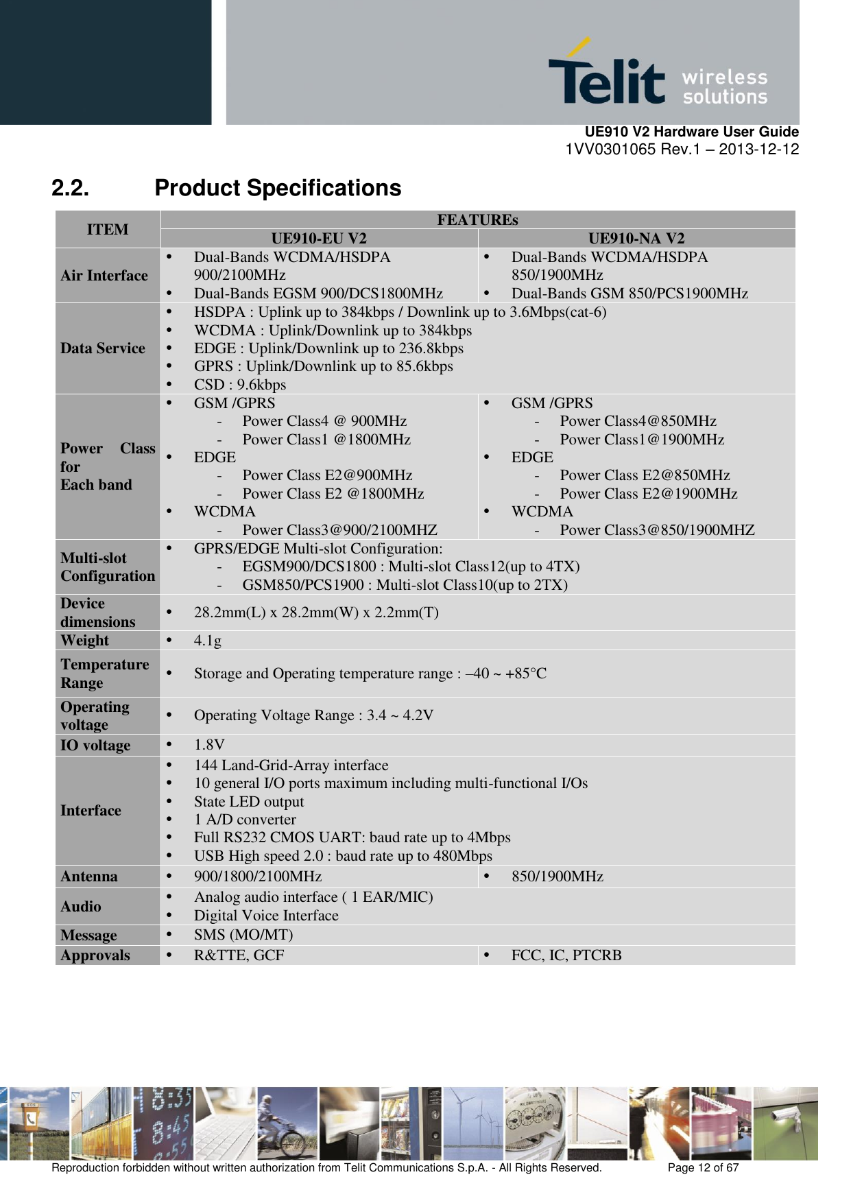     UE910 V2 Hardware User Guide 1VV0301065 Rev.1 – 2013-12-12  Reproduction forbidden without written authorization from Telit Communications S.p.A. - All Rights Reserved.    Page 12 of 67                                                     2.2.  Product Specifications  ITEM FEATUREs UE910-EU V2 UE910-NA V2 Air Interface  Dual-Bands WCDMA/HSDPA 900/2100MHz  Dual-Bands EGSM 900/DCS1800MHz  Dual-Bands WCDMA/HSDPA 850/1900MHz  Dual-Bands GSM 850/PCS1900MHz Data Service  HSDPA : Uplink up to 384kbps / Downlink up to 3.6Mbps(cat-6)  WCDMA : Uplink/Downlink up to 384kbps  EDGE : Uplink/Downlink up to 236.8kbps  GPRS : Uplink/Downlink up to 85.6kbps  CSD : 9.6kbps Power  Class for Each band  GSM /GPRS - Power Class4 @ 900MHz - Power Class1 @1800MHz  EDGE - Power Class E2@900MHz - Power Class E2 @1800MHz  WCDMA  - Power Class3@900/2100MHZ  GSM /GPRS - Power Class4@850MHz - Power Class1@1900MHz  EDGE - Power Class E2@850MHz - Power Class E2@1900MHz  WCDMA  - Power Class3@850/1900MHZ Multi-slot Configuration  GPRS/EDGE Multi-slot Configuration: - EGSM900/DCS1800 : Multi-slot Class12(up to 4TX) - GSM850/PCS1900 : Multi-slot Class10(up to 2TX) Device dimensions   28.2mm(L) x 28.2mm(W) x 2.2mm(T) Weight  4.1g Temperature Range  Storage and Operating temperature range : –40 ~ +85°C Operating voltage  Operating Voltage Range : 3.4 ~ 4.2V IO voltage  1.8V Interface  144 Land-Grid-Array interface  10 general I/O ports maximum including multi-functional I/Os  State LED output  1 A/D converter  Full RS232 CMOS UART: baud rate up to 4Mbps  USB High speed 2.0 : baud rate up to 480Mbps Antenna  900/1800/2100MHz  850/1900MHz Audio  Analog audio interface ( 1 EAR/MIC)  Digital Voice Interface Message  SMS (MO/MT) Approvals  R&amp;TTE, GCF  FCC, IC, PTCRB  