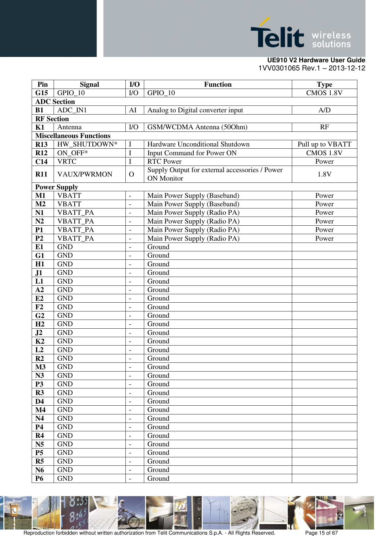     UE910 V2 Hardware User Guide 1VV0301065 Rev.1 – 2013-12-12  Reproduction forbidden without written authorization from Telit Communications S.p.A. - All Rights Reserved.    Page 15 of 67                                                     Pin Signal I/O Function Type G15 GPIO_10 I/O GPIO_10 CMOS 1.8V ADC Section  B1 ADC_IN1 AI Analog to Digital converter input A/D RF Section K1 Antenna I/O GSM/WCDMA Antenna (50Ohm) RF Miscellaneous Functions R13 HW_SHUTDOWN* I Hardware Unconditional Shutdown Pull up to VBATT R12 ON_OFF* I Input Command for Power ON CMOS 1.8V C14 VRTC I RTC Power Power R11 VAUX/PWRMON O Supply Output for external accessories / Power ON Monitor 1.8V Power Supply M1 VBATT - Main Power Supply (Baseband) Power M2 VBATT - Main Power Supply (Baseband) Power N1 VBATT_PA - Main Power Supply (Radio PA) Power N2 VBATT_PA - Main Power Supply (Radio PA) Power P1 VBATT_PA - Main Power Supply (Radio PA) Power P2 VBATT_PA - Main Power Supply (Radio PA) Power E1 GND - Ground  G1 GND - Ground  H1 GND - Ground  J1 GND - Ground  L1 GND - Ground  A2 GND - Ground  E2 GND - Ground  F2 GND - Ground  G2 GND - Ground  H2 GND - Ground  J2 GND - Ground  K2 GND - Ground  L2 GND - Ground  R2 GND - Ground  M3 GND - Ground  N3 GND - Ground  P3 GND - Ground  R3 GND - Ground  D4 GND - Ground  M4 GND - Ground  N4 GND - Ground  P4 GND - Ground  R4 GND - Ground  N5 GND - Ground  P5 GND - Ground  R5 GND - Ground  N6 GND - Ground  P6 GND - Ground  