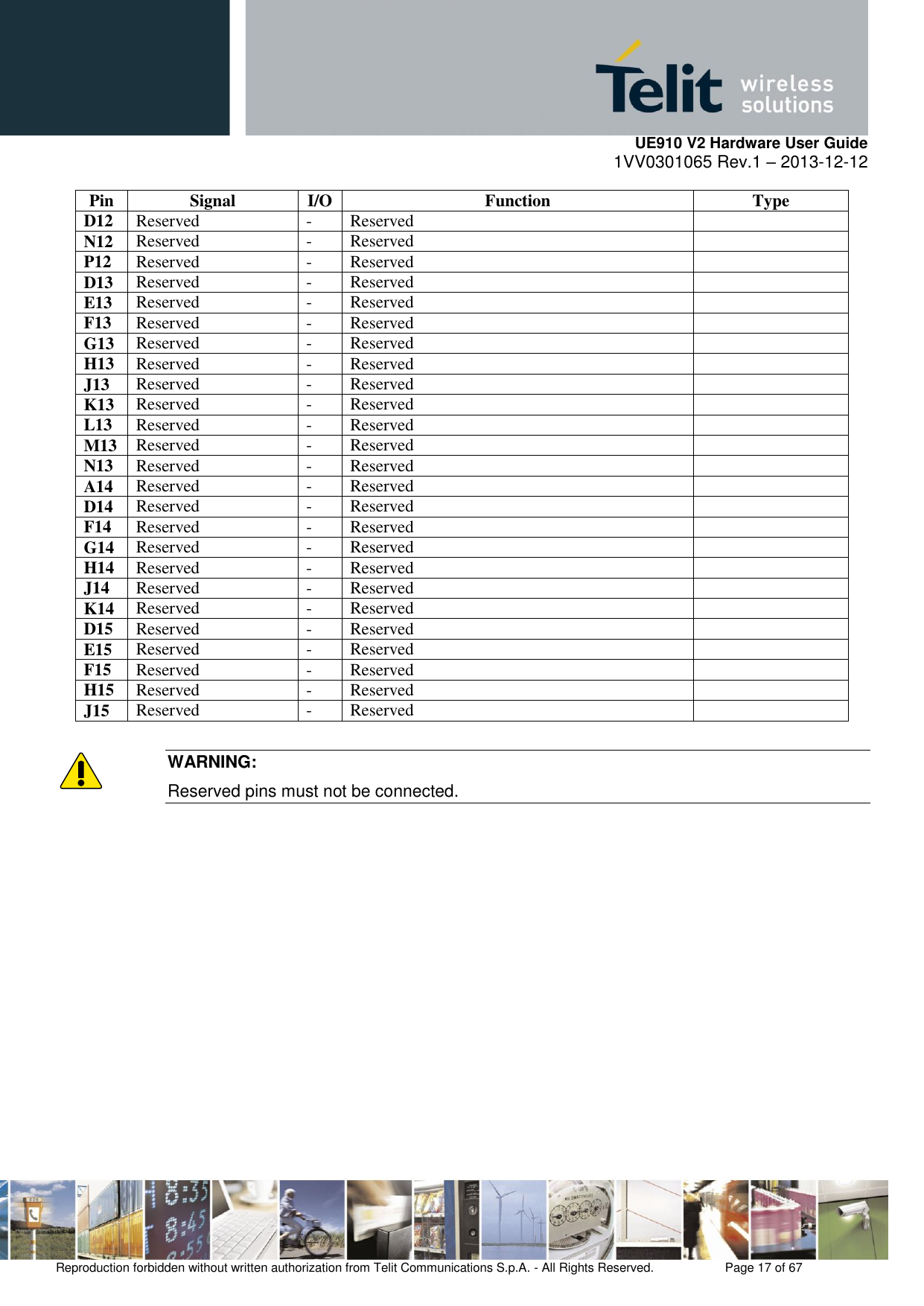     UE910 V2 Hardware User Guide 1VV0301065 Rev.1 – 2013-12-12  Reproduction forbidden without written authorization from Telit Communications S.p.A. - All Rights Reserved.    Page 17 of 67                                                     Pin Signal I/O Function Type D12 Reserved - Reserved  N12 Reserved - Reserved  P12 Reserved - Reserved  D13 Reserved - Reserved  E13 Reserved - Reserved  F13 Reserved - Reserved  G13 Reserved - Reserved  H13 Reserved - Reserved  J13 Reserved - Reserved  K13 Reserved - Reserved  L13 Reserved - Reserved  M13 Reserved - Reserved  N13 Reserved - Reserved  A14 Reserved - Reserved  D14 Reserved - Reserved  F14 Reserved - Reserved  G14 Reserved - Reserved  H14 Reserved - Reserved  J14 Reserved - Reserved  K14 Reserved - Reserved  D15 Reserved - Reserved  E15 Reserved - Reserved  F15 Reserved - Reserved  H15 Reserved - Reserved  J15 Reserved - Reserved   WARNING: Reserved pins must not be connected.                 