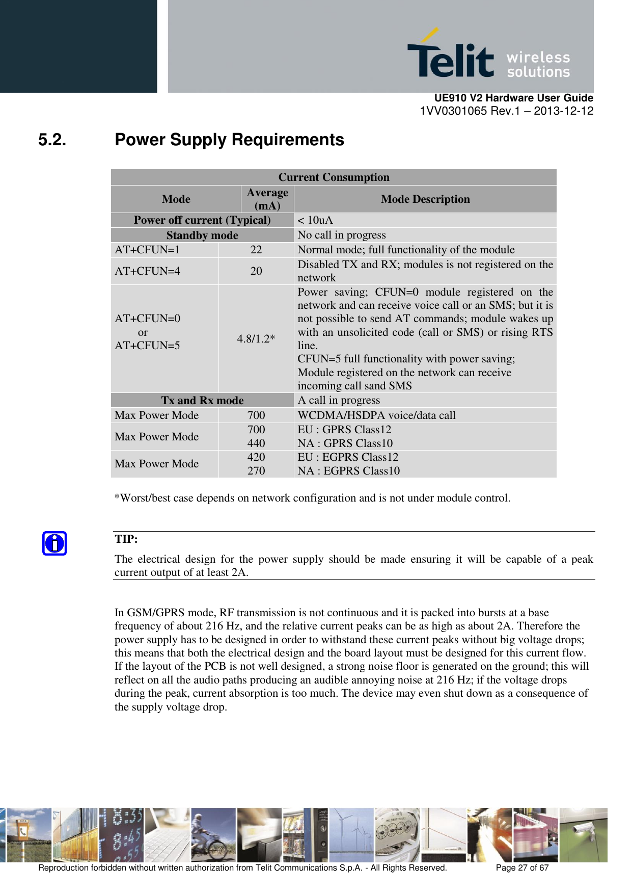     UE910 V2 Hardware User Guide 1VV0301065 Rev.1 – 2013-12-12  Reproduction forbidden without written authorization from Telit Communications S.p.A. - All Rights Reserved.    Page 27 of 67                                                     5.2.  Power Supply Requirements Current Consumption Mode Average (mA) Mode Description Power off current (Typical) &lt; 10uA Standby mode No call in progress AT+CFUN=1 22 Normal mode; full functionality of the module AT+CFUN=4 20 Disabled TX and RX; modules is not registered on the network AT+CFUN=0 or AT+CFUN=5  4.8/1.2* Power  saving;  CFUN=0  module  registered  on  the network and can receive voice call or an SMS; but it is not possible to send AT commands; module wakes up with an unsolicited code (call or SMS) or rising RTS line. CFUN=5 full functionality with power saving; Module registered on the network can receive  incoming call sand SMS Tx and Rx mode A call in progress Max Power Mode 700 WCDMA/HSDPA voice/data call Max Power Mode 700 440 EU : GPRS Class12 NA : GPRS Class10 Max Power Mode 420 270 EU : EGPRS Class12 NA : EGPRS Class10  *Worst/best case depends on network configuration and is not under module control.  TIP: The  electrical  design  for  the  power  supply  should  be  made  ensuring  it  will  be  capable  of  a  peak current output of at least 2A.  In GSM/GPRS mode, RF transmission is not continuous and it is packed into bursts at a base frequency of about 216 Hz, and the relative current peaks can be as high as about 2A. Therefore the power supply has to be designed in order to withstand these current peaks without big voltage drops; this means that both the electrical design and the board layout must be designed for this current flow. If the layout of the PCB is not well designed, a strong noise floor is generated on the ground; this will reflect on all the audio paths producing an audible annoying noise at 216 Hz; if the voltage drops during the peak, current absorption is too much. The device may even shut down as a consequence of the supply voltage drop.  