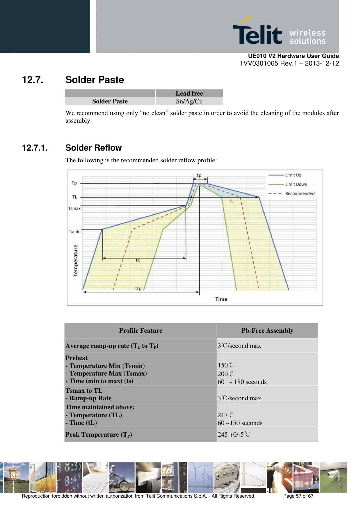     UE910 V2 Hardware User Guide 1VV0301065 Rev.1 – 2013-12-12  Reproduction forbidden without written authorization from Telit Communications S.p.A. - All Rights Reserved.    Page 57 of 67                                                     12.7.  Solder Paste  Lead free Solder Paste Sn/Ag/Cu We recommend using only “no clean” solder paste in order to avoid the cleaning of the modules after assembly.  12.7.1.  Solder Reflow The following is the recommended solder reflow profile:   Profile Feature Pb-Free Assembly Average ramp-up rate (TL to TP) 3℃/second max Preheat - Temperature Min (Tsmin) - Temperature Max (Tsmax) - Time (min to max) (ts)  150℃ 200℃ 60 ~ 180 seconds Tsmax to TL - Ramp-up Rate  3℃/second max Time maintained above: - Temperature (TL) - Time (tL)  217℃ 60 ~150 seconds Peak Temperature (TP) 245 +0/-5℃ 