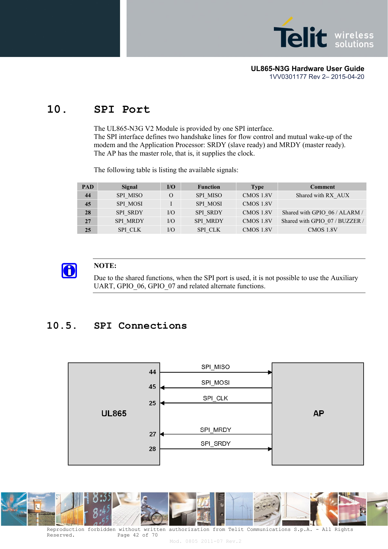       UL865-N3G Hardware User Guide 1VV0301177 Rev 2– 2015-04-20  Reproduction forbidden without written authorization from Telit Communications S.p.A. - All Rights Reserved.    Page 42 of 70 Mod. 0805 2011-07 Rev.2  10. SPI Port The UL865-N3G V2 Module is provided by one SPI interface. The SPI interface defines two handshake lines for flow control and mutual wake-up of the  modem and the Application Processor: SRDY (slave ready) and MRDY (master ready). The AP has the master role, that is, it supplies the clock.  The following table is listing the available signals:  PAD  Signal  I/O  Function  Type  Comment 44  SPI_MISO  O  SPI_MISO  CMOS 1.8V  Shared with RX_AUX 45  SPI_MOSI  I  SPI_MOSI  CMOS 1.8V   28  SPI_SRDY  I/O  SPI_SRDY  CMOS 1.8V  Shared with GPIO_06 / ALARM / 27  SPI_MRDY  I/O  SPI_MRDY  CMOS 1.8V  Shared with GPIO_07 / BUZZER / 25  SPI_CLK  I/O  SPI_CLK  CMOS 1.8V  CMOS 1.8V   NOTE: Due to the shared functions, when the SPI port is used, it is not possible to use the Auxiliary UART, GPIO_06, GPIO_07 and related alternate functions.  10.5. SPI Connections   