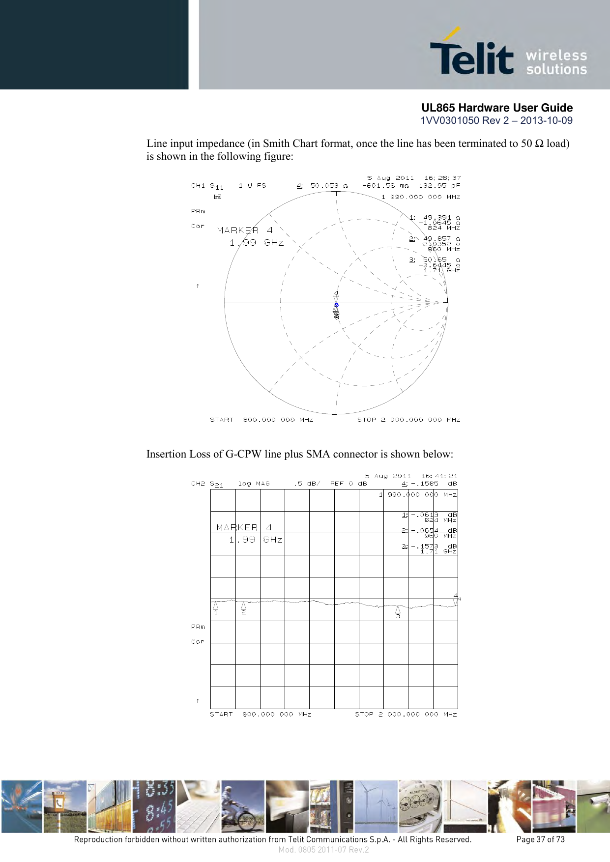       UL865 Hardware User Guide 1VV0301050 Rev 2 – 2013-10-09   Line input impedance (in Smith Chart format, once the line has been terminated to 50 Ω load) is shown in the following figure:                       Insertion Loss of G-CPW line plus SMA connector is shown below:                  