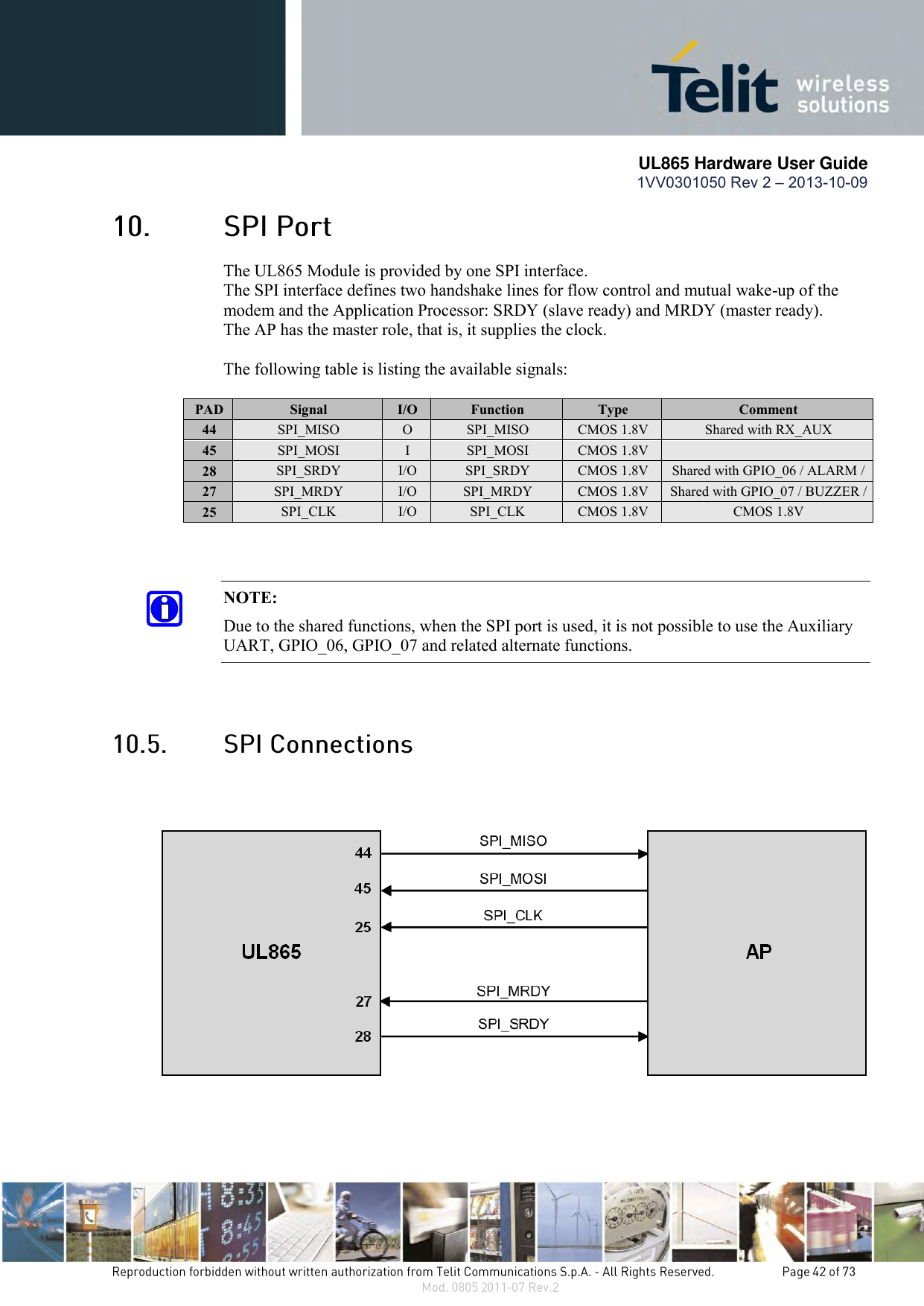       UL865 Hardware User Guide 1VV0301050 Rev 2 – 2013-10-09    The UL865 Module is provided by one SPI interface. The SPI interface defines two handshake lines for flow control and mutual wake-up of the  modem and the Application Processor: SRDY (slave ready) and MRDY (master ready). The AP has the master role, that is, it supplies the clock.  The following table is listing the available signals:  PAD Signal I/O Function Type Comment 44 SPI_MISO O SPI_MISO CMOS 1.8V Shared with RX_AUX 45 SPI_MOSI I SPI_MOSI CMOS 1.8V  28 SPI_SRDY I/O SPI_SRDY CMOS 1.8V Shared with GPIO_06 / ALARM / 27 SPI_MRDY I/O SPI_MRDY CMOS 1.8V Shared with GPIO_07 / BUZZER / 25 SPI_CLK I/O SPI_CLK CMOS 1.8V CMOS 1.8V   NOTE: Due to the shared functions, when the SPI port is used, it is not possible to use the Auxiliary UART, GPIO_06, GPIO_07 and related alternate functions.     