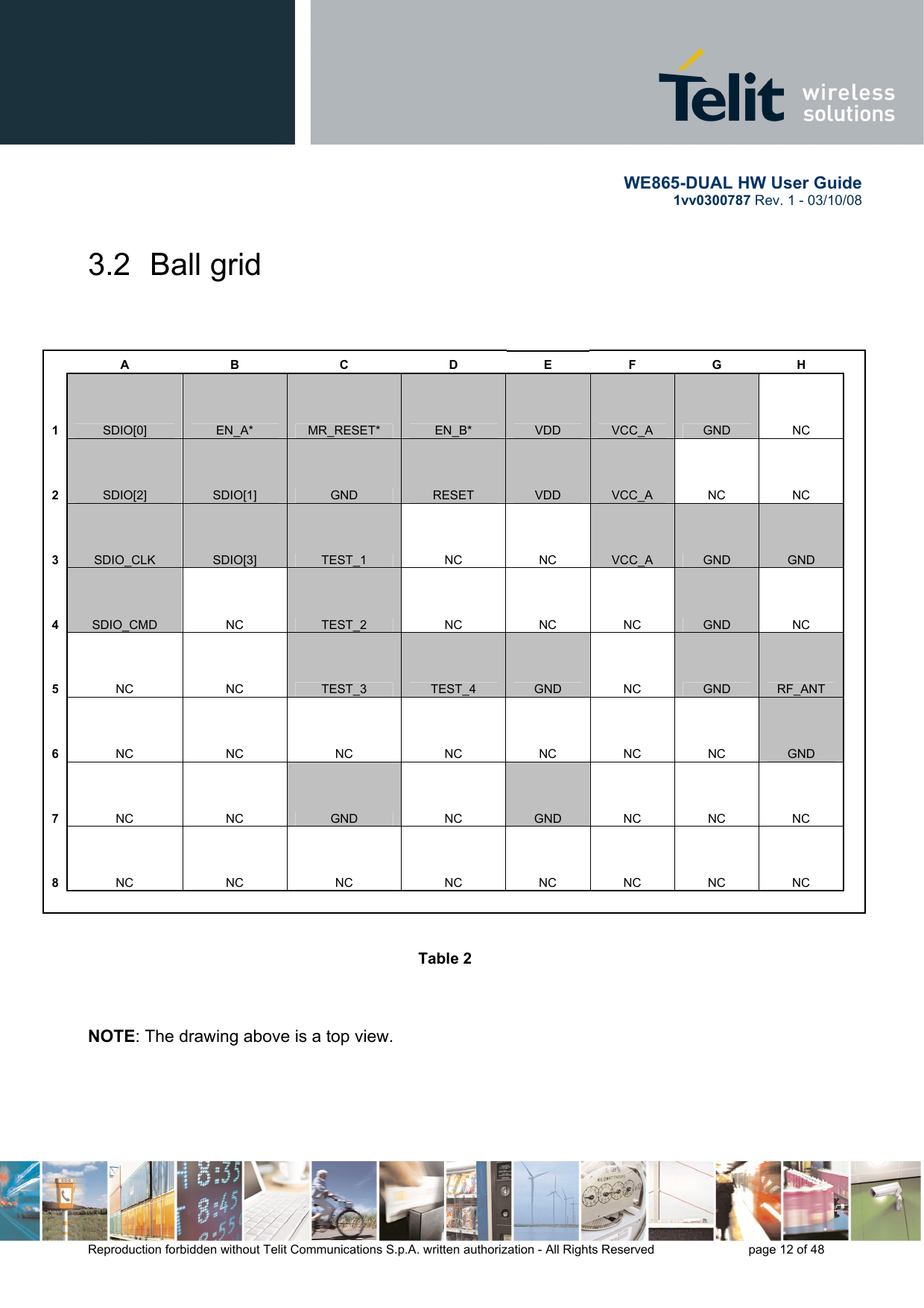       WE865-DUAL HW User Guide 1vv0300787 Rev. 1 - 03/10/08      Reproduction forbidden without Telit Communications S.p.A. written authorization - All Rights Reserved    page 12 of 48  3.2  Ball grid       A  B  C  D  E  F  G  H    1  SDIO[0]  EN_A*  MR_RESET*  EN_B*  VDD  VCC_A  GND NC   2  SDIO[2]  SDIO[1]  GND  RESET  VDD  VCC_A NC  NC    3  SDIO_CLK  SDIO[3]  TEST_1  NC  NC  VCC_A  GND  GND    4  SDIO_CMD  NC  TEST_2  NC  NC  NC  GND  NC    5  NC   NC  TEST_3  TEST_4  GND  NC  GND  RF_ANT    6  NC  NC  NC  NC  NC  NC  NC  GND    7  NC NC GND  NC  GND  NC  NC NC   8  NC  NC NC NC NC NC NC NC                                     Table 2                                                    NOTE: The drawing above is a top view. 